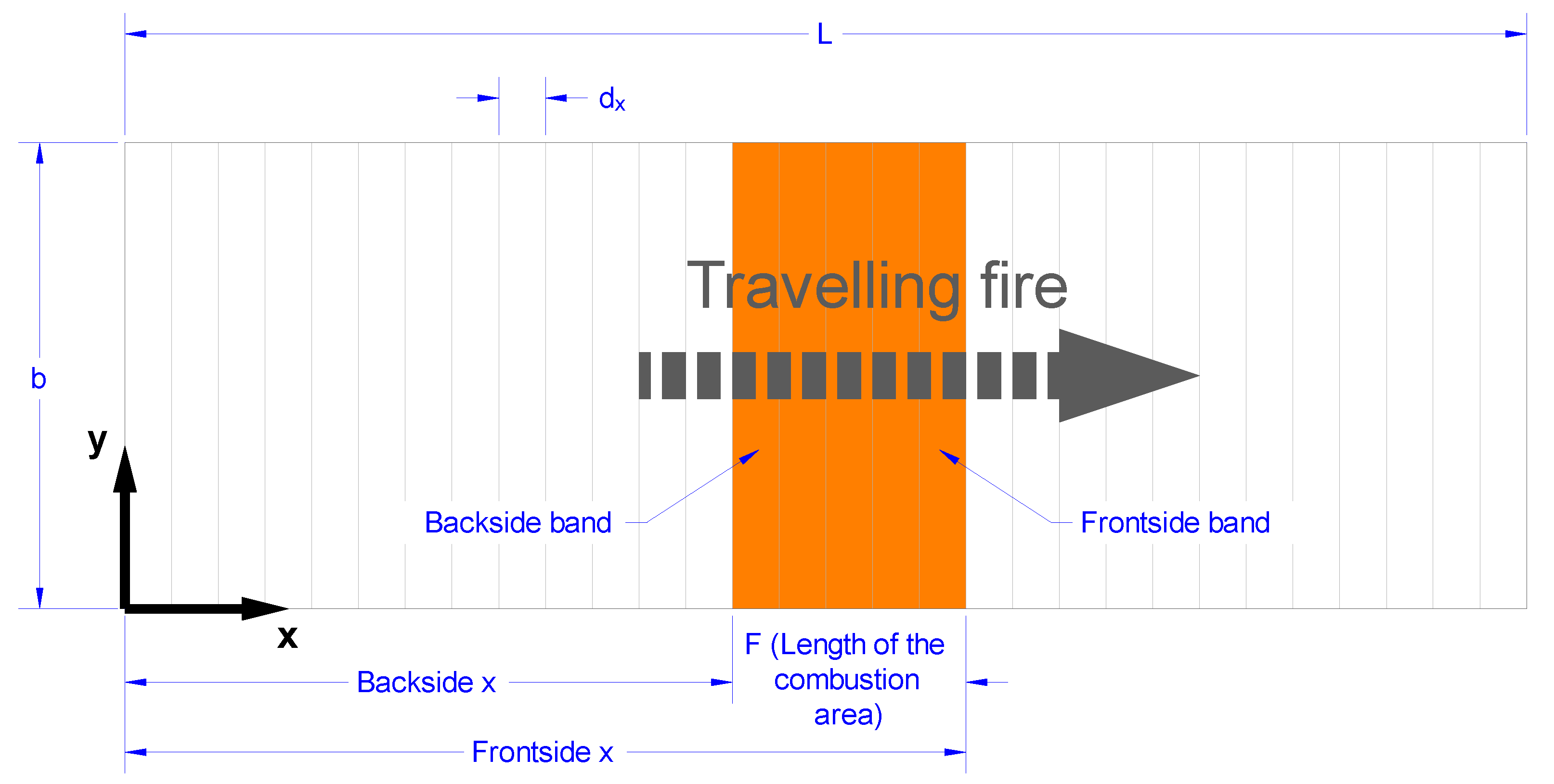 Applsci 11 09263 g002