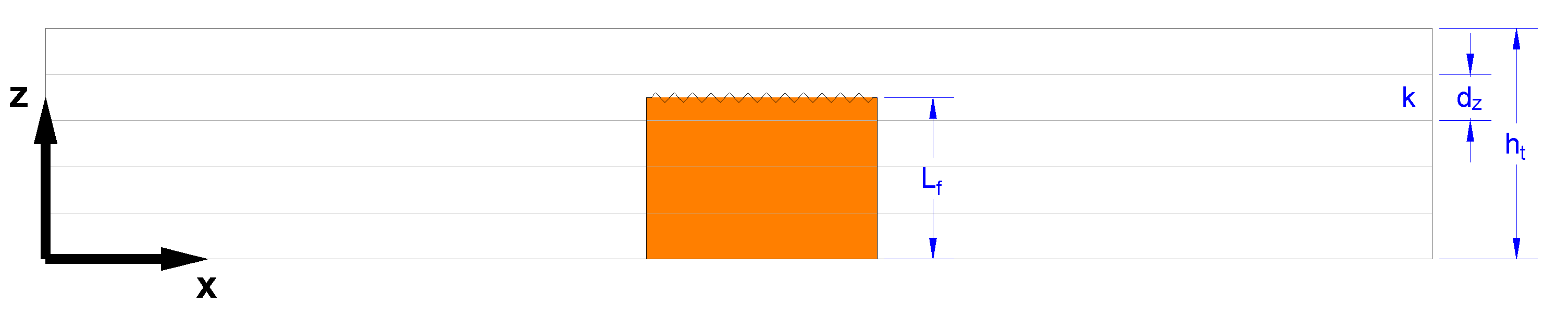 Applsci 11 09263 g003