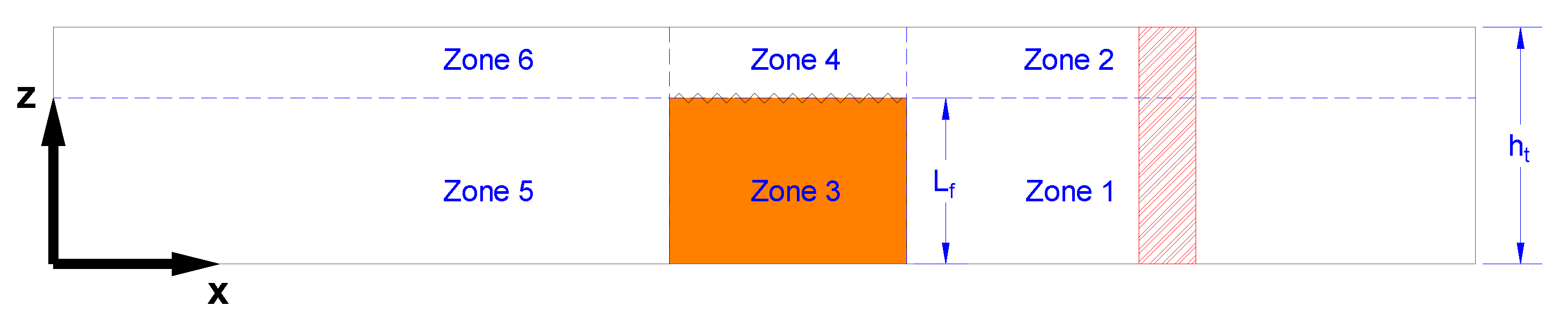 Applsci 11 09263 g004