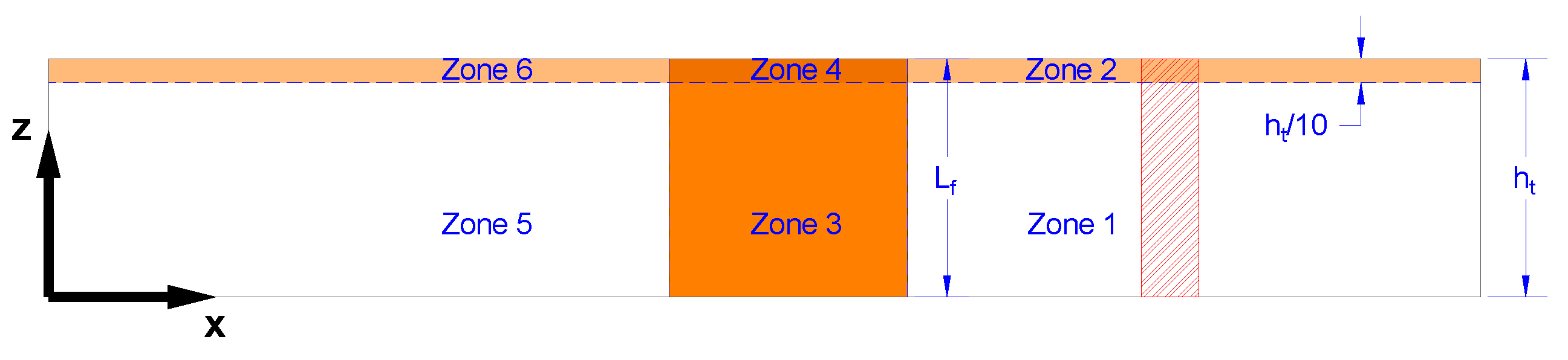 Applsci 11 09263 g005