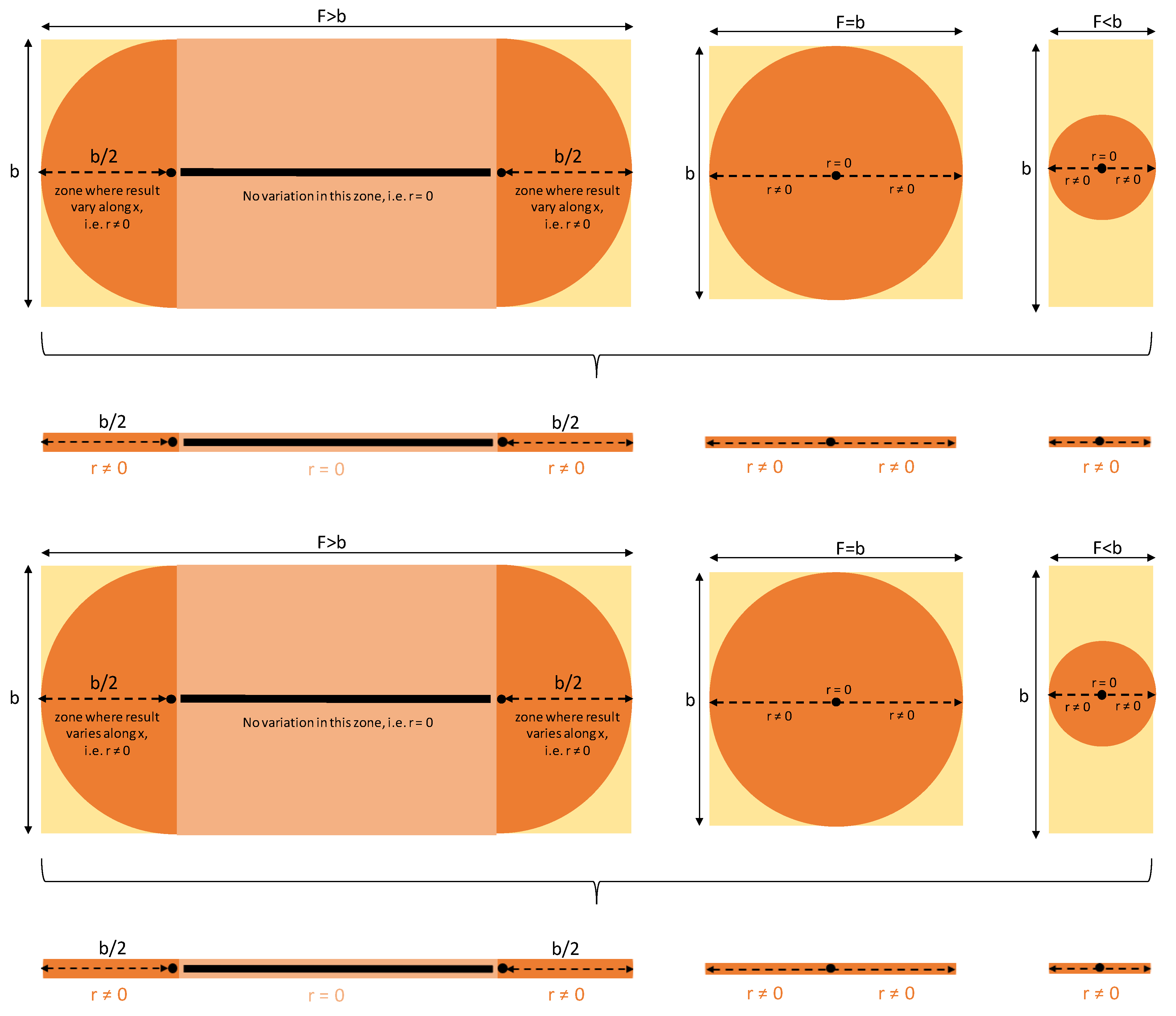 Applsci 11 09263 g007