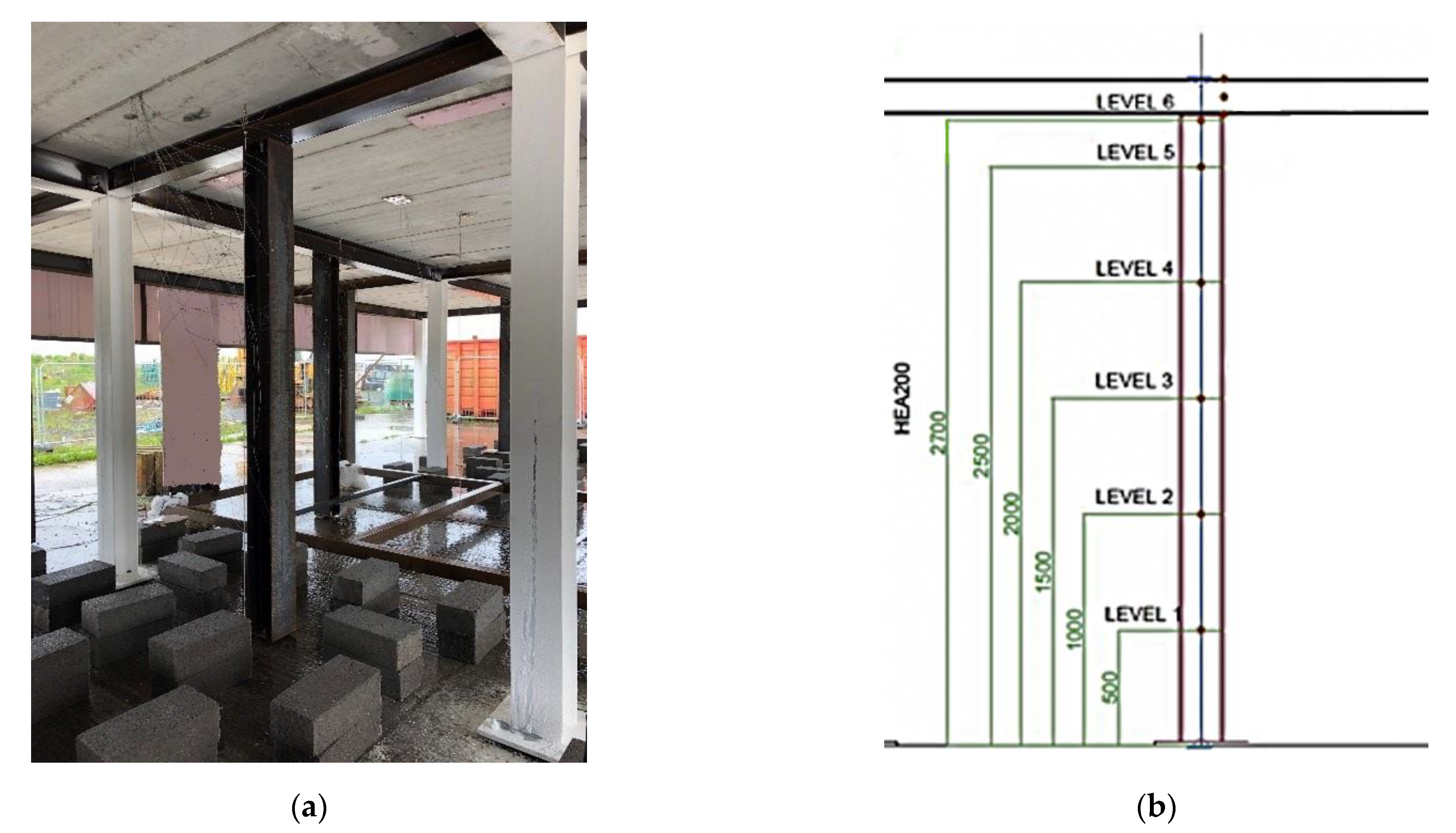 Applsci 11 09263 g010