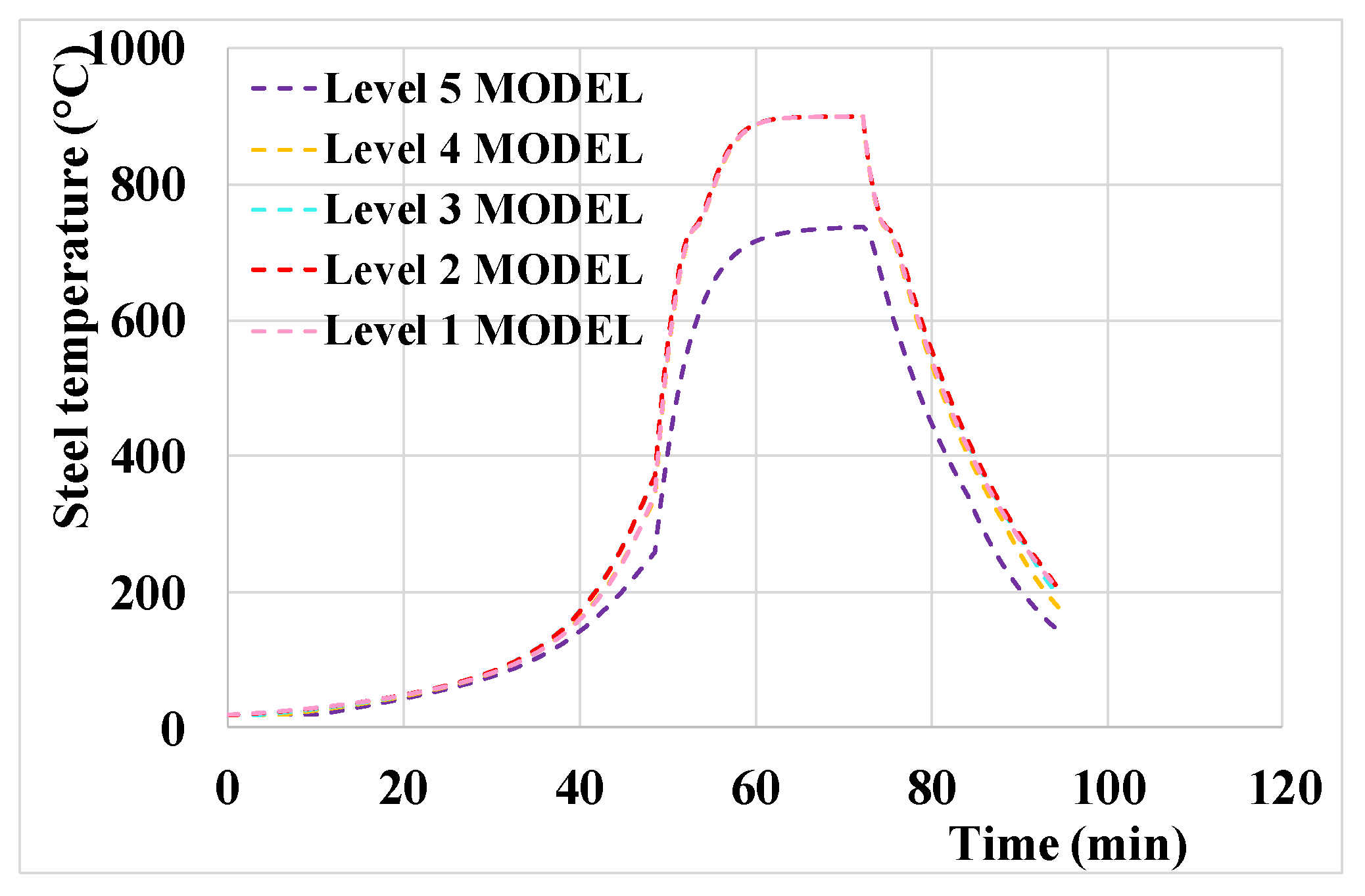 Applsci 11 09263 g012