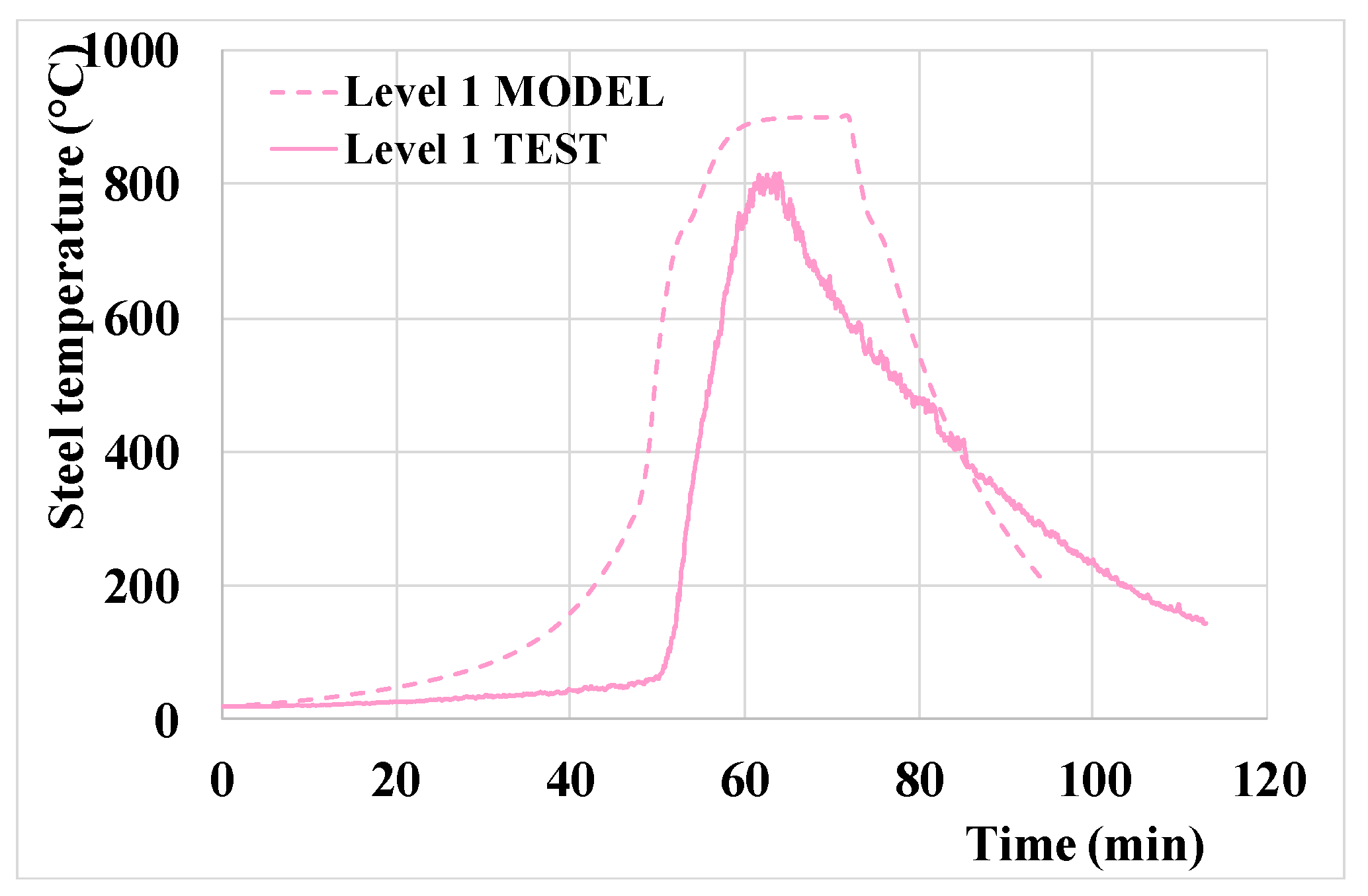 Applsci 11 09263 g013