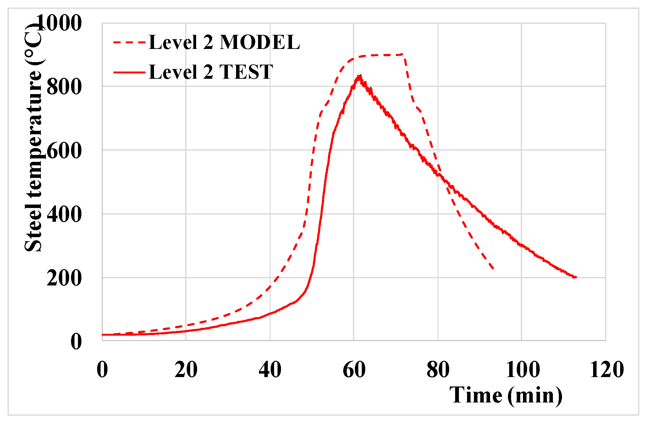 Applsci 11 09263 g014