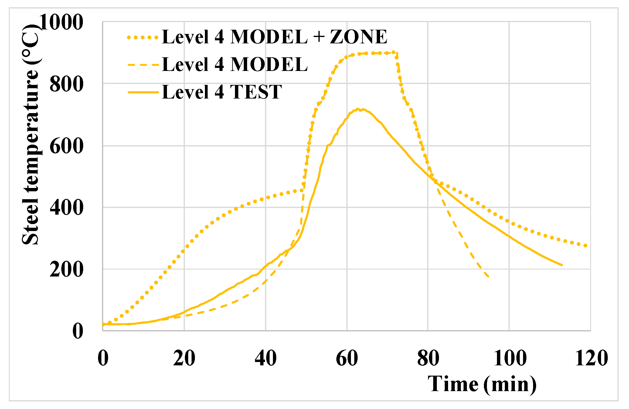 Applsci 11 09263 g016