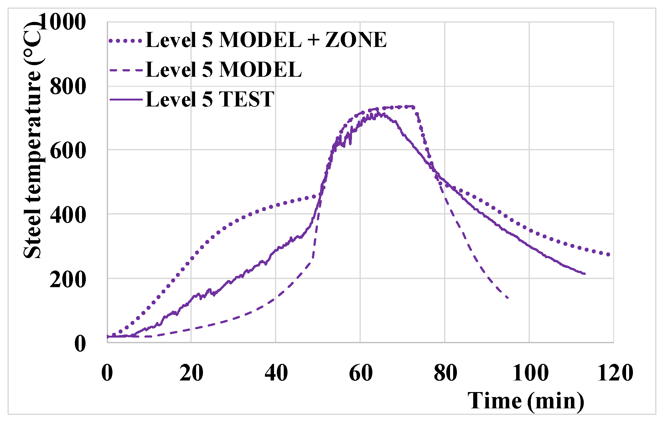 Applsci 11 09263 g017
