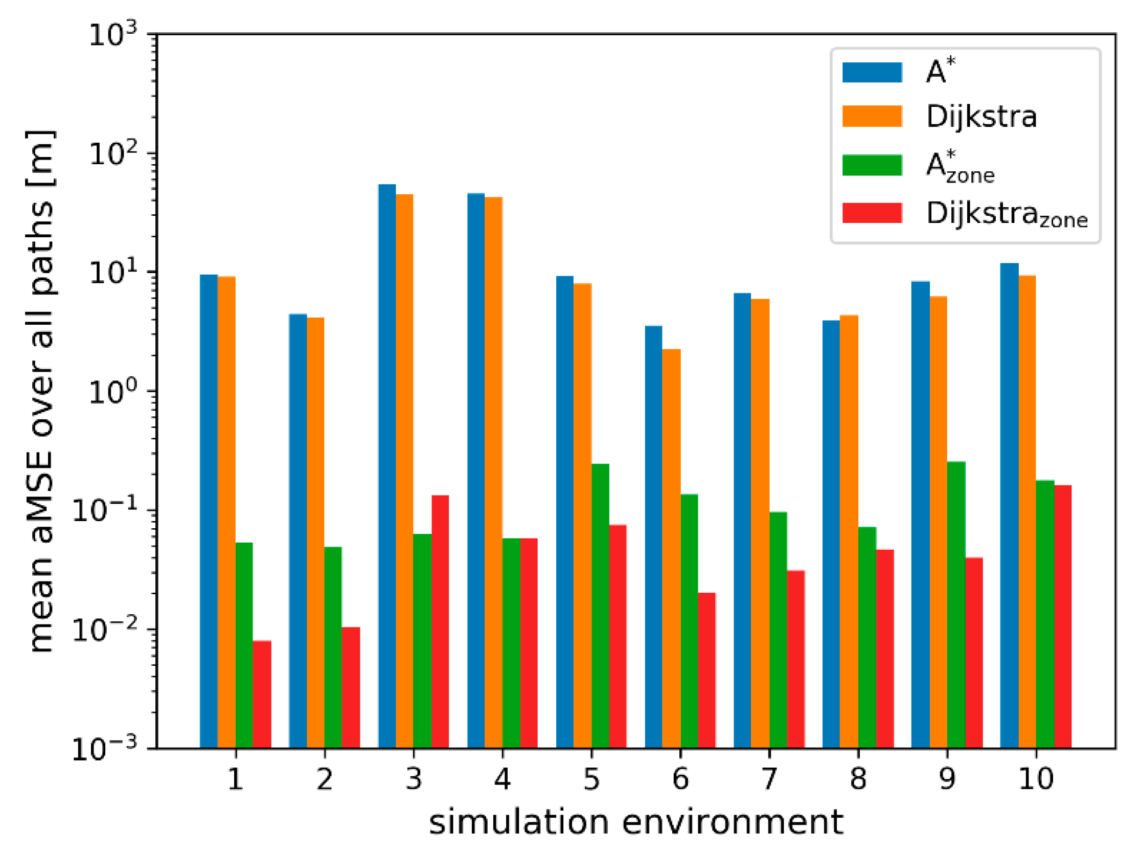 Applsci 11 09271 g011