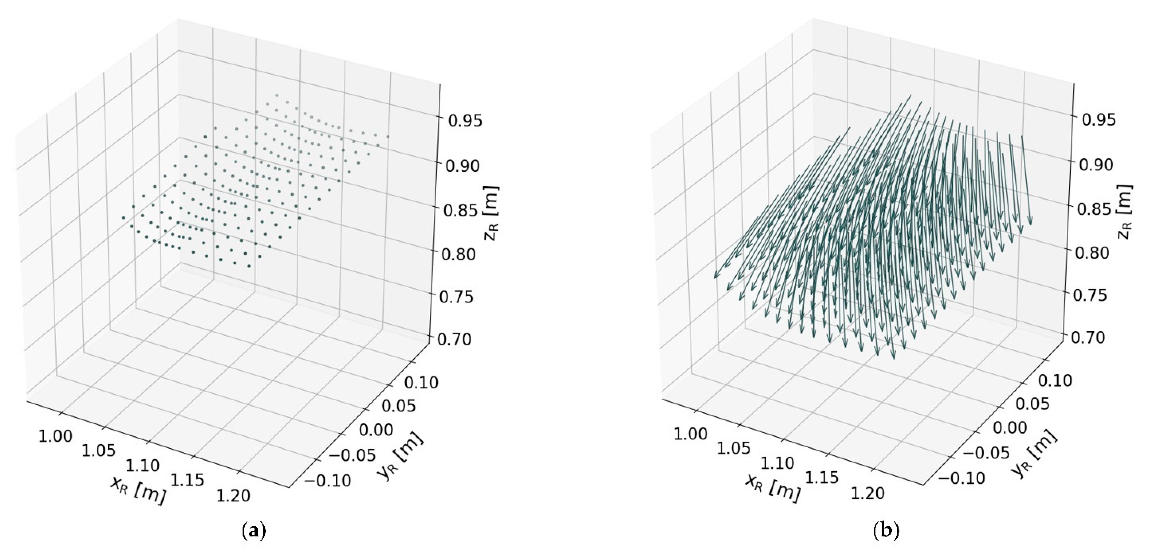 Applsci 11 09271 g017