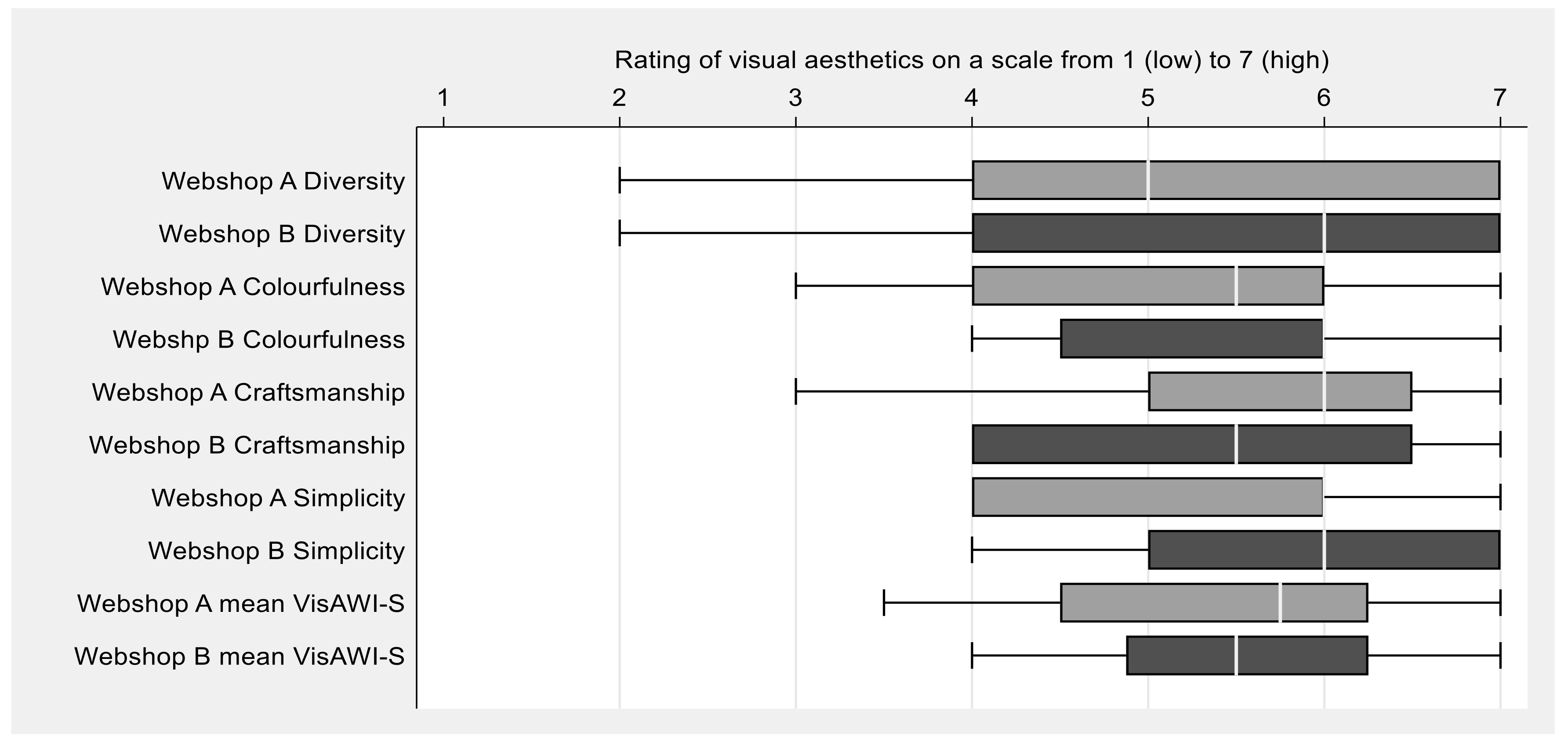 Applsci 11 09281 g002