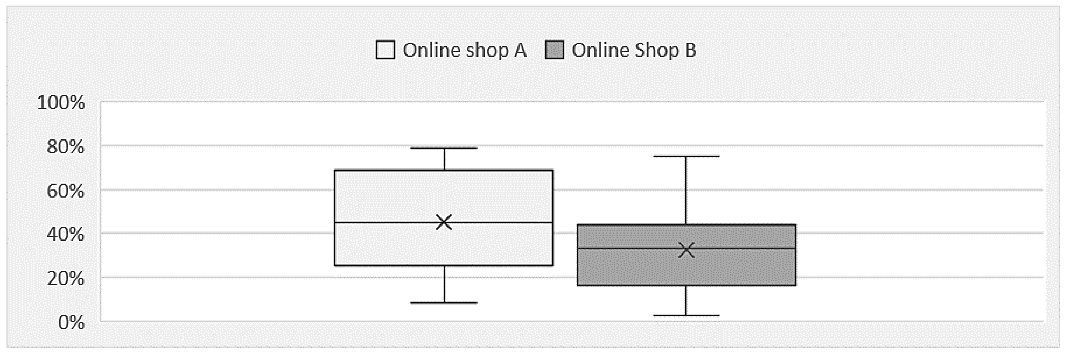 Applsci 11 09281 g003