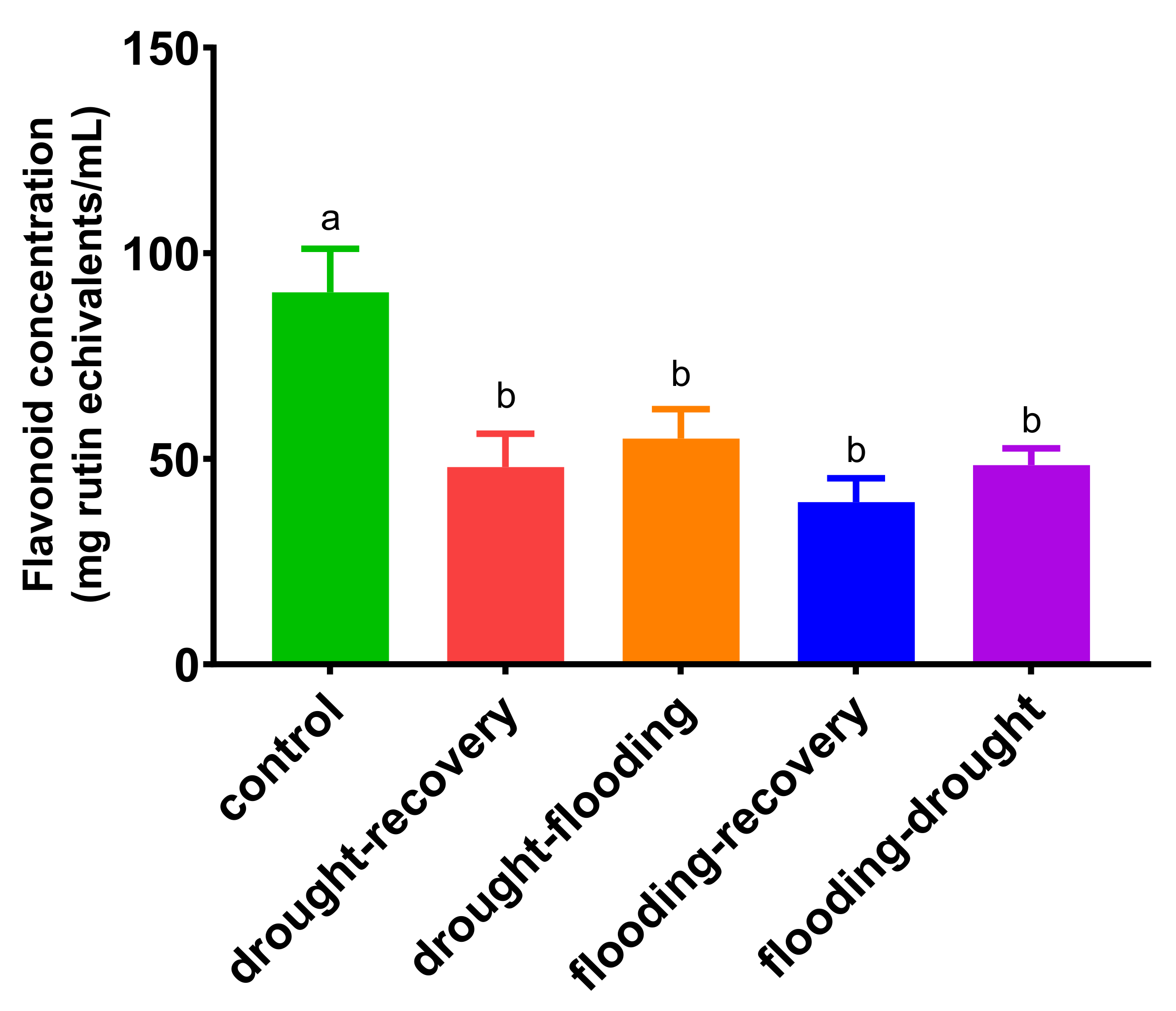 Applied Sciences Free Full Text The Effect of Antagonist