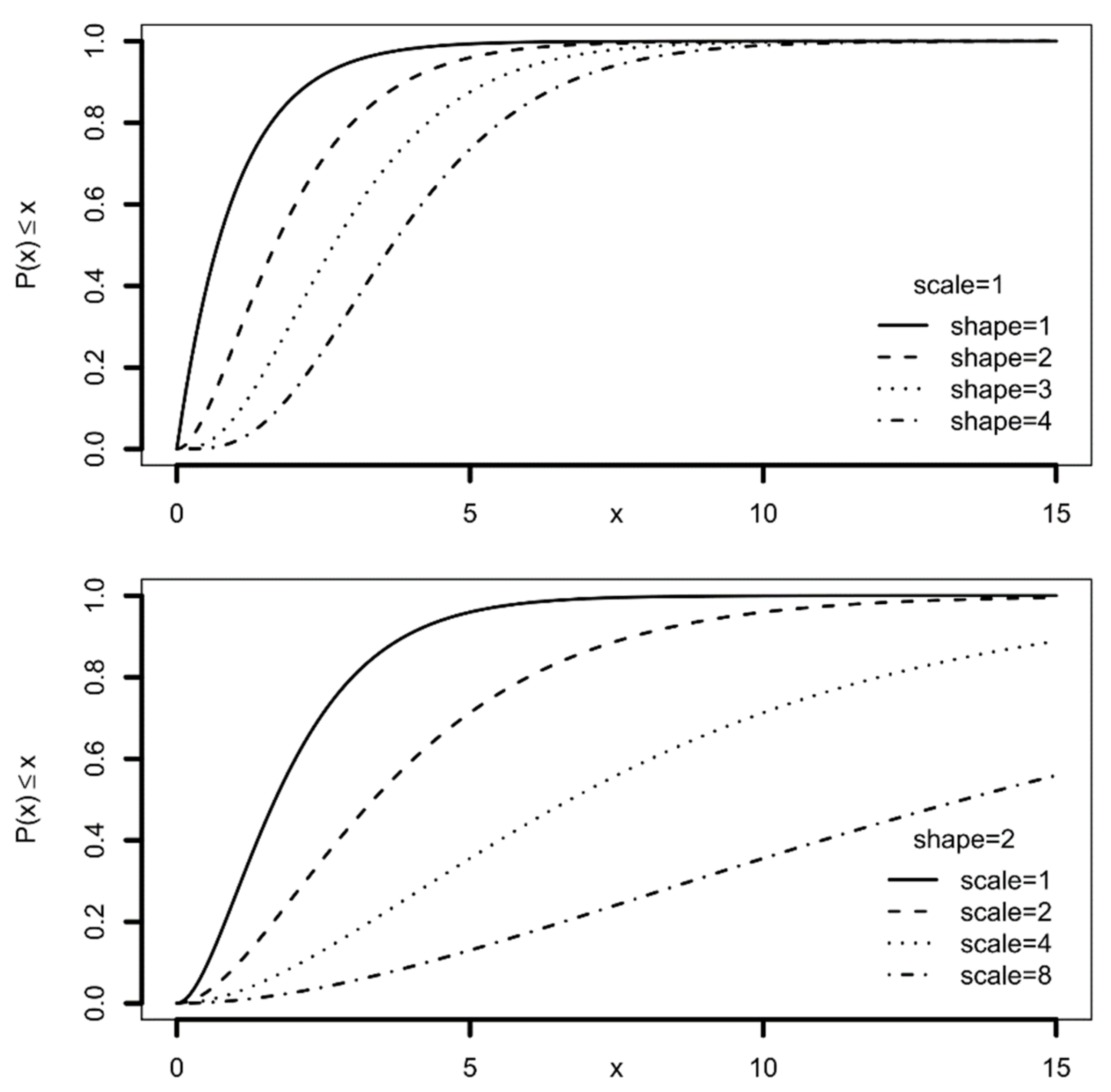 Applsci 11 09283 g005