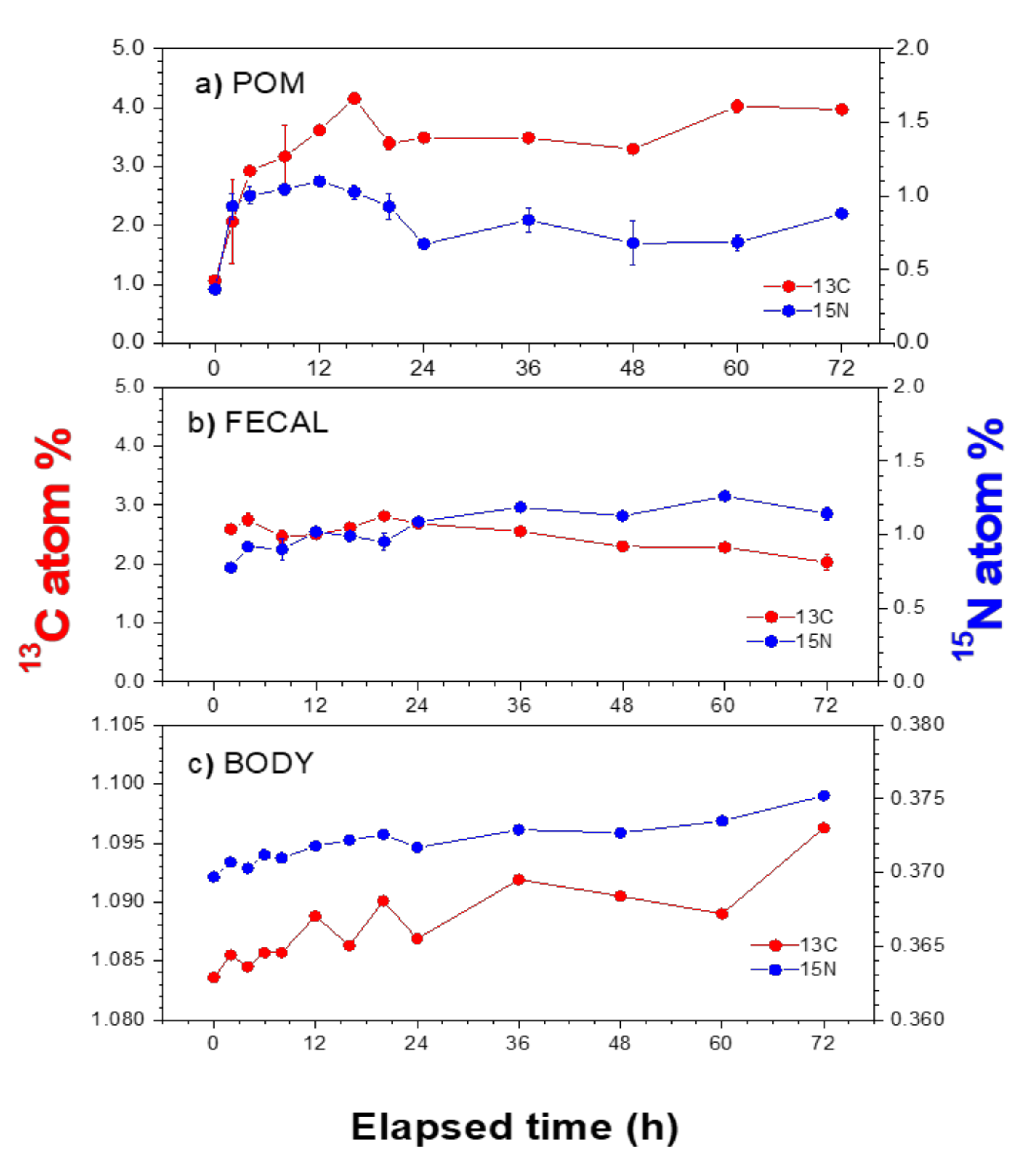 Applsci 11 09294 g004