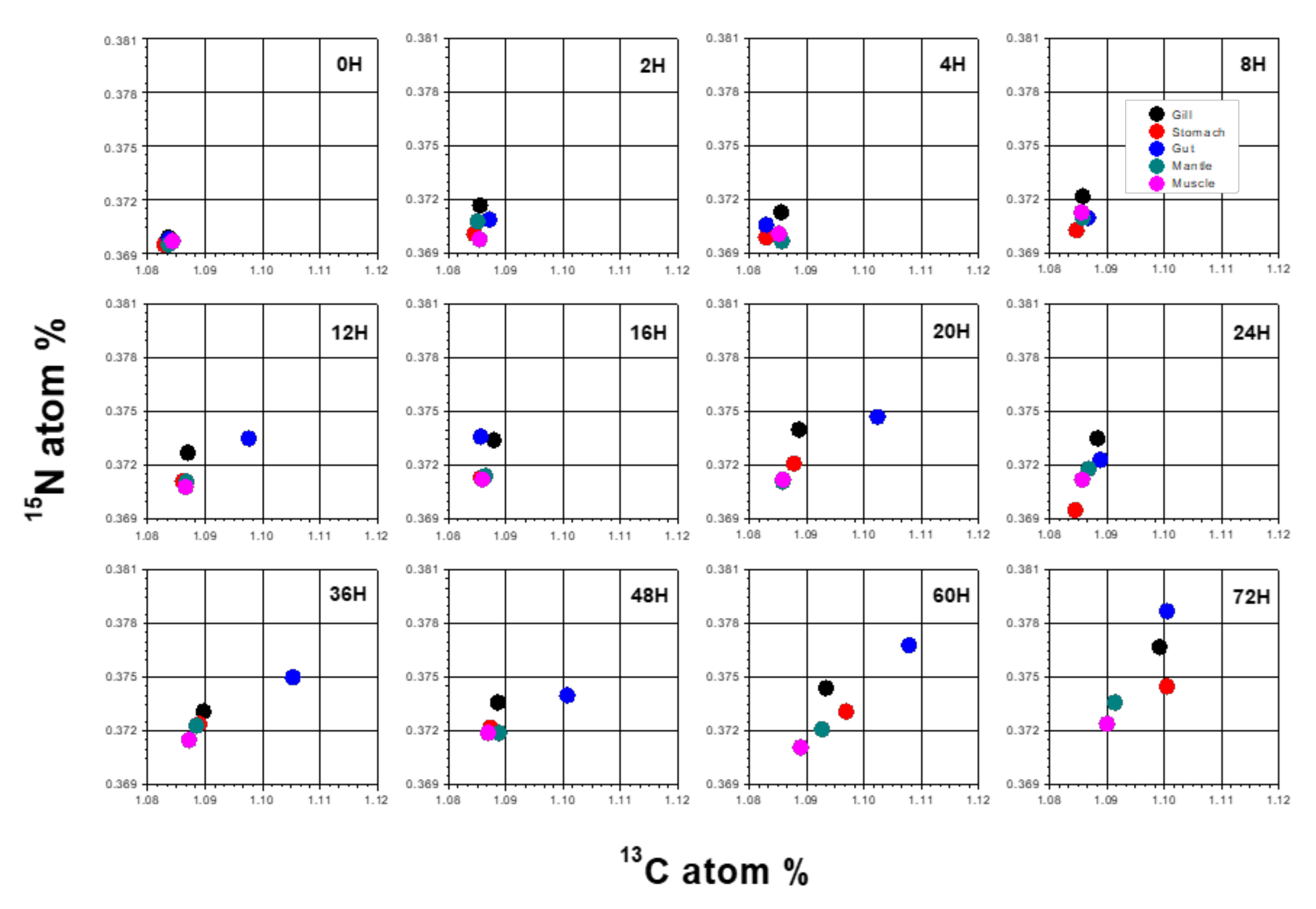 Applsci 11 09294 g005