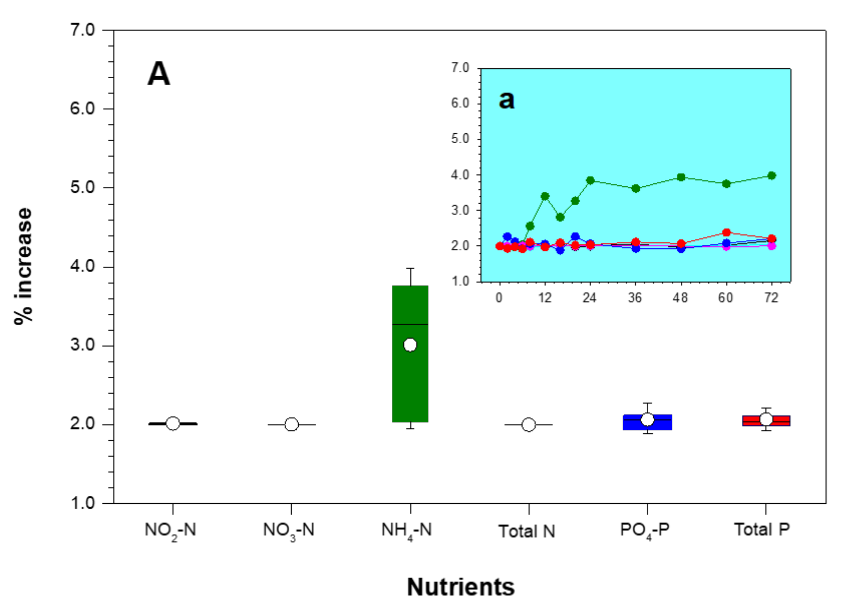 Applsci 11 09294 g007
