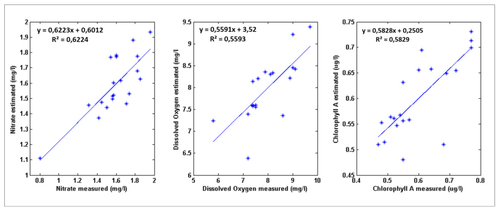 Applsci 11 09297 g005