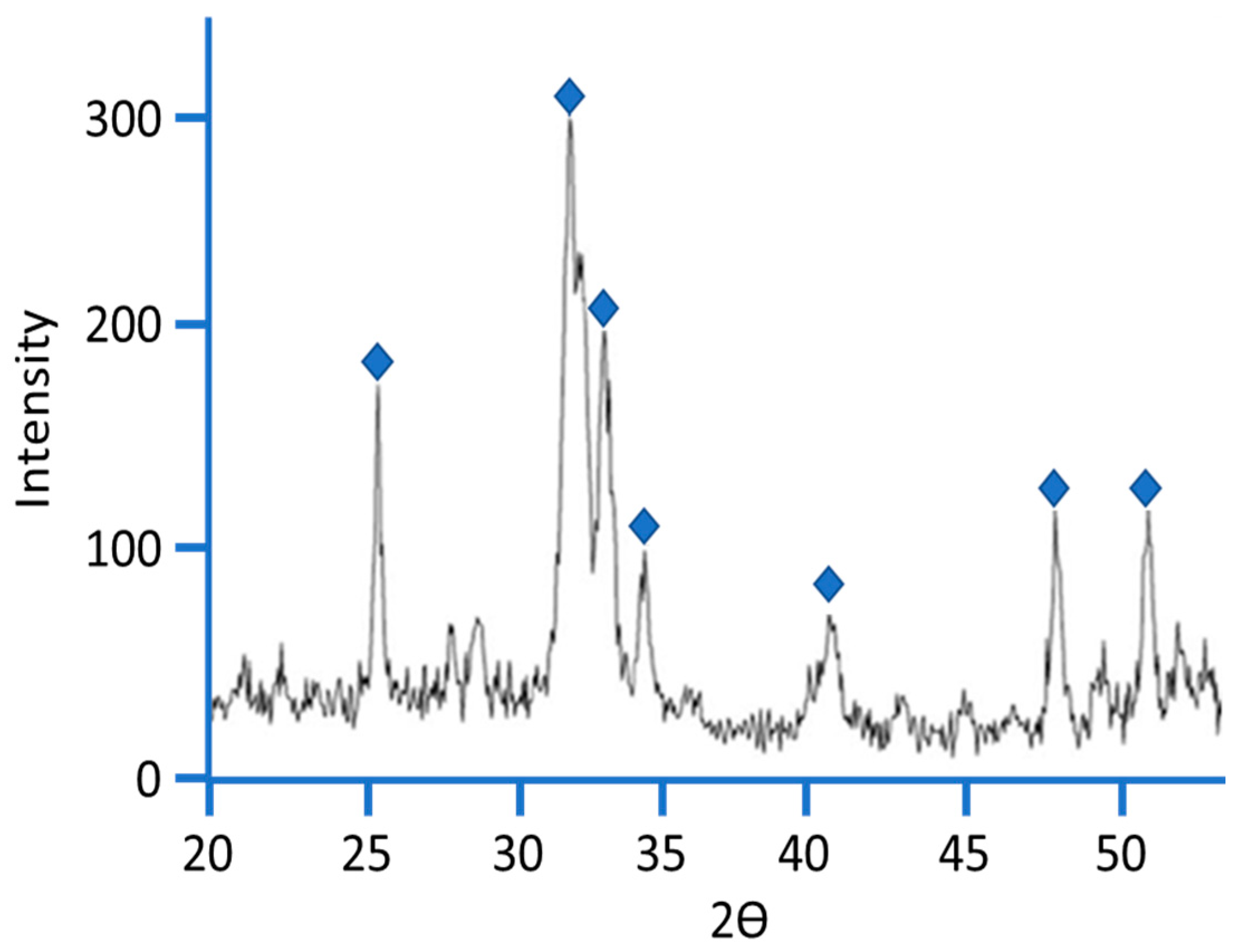 Applsci 11 09311 g008