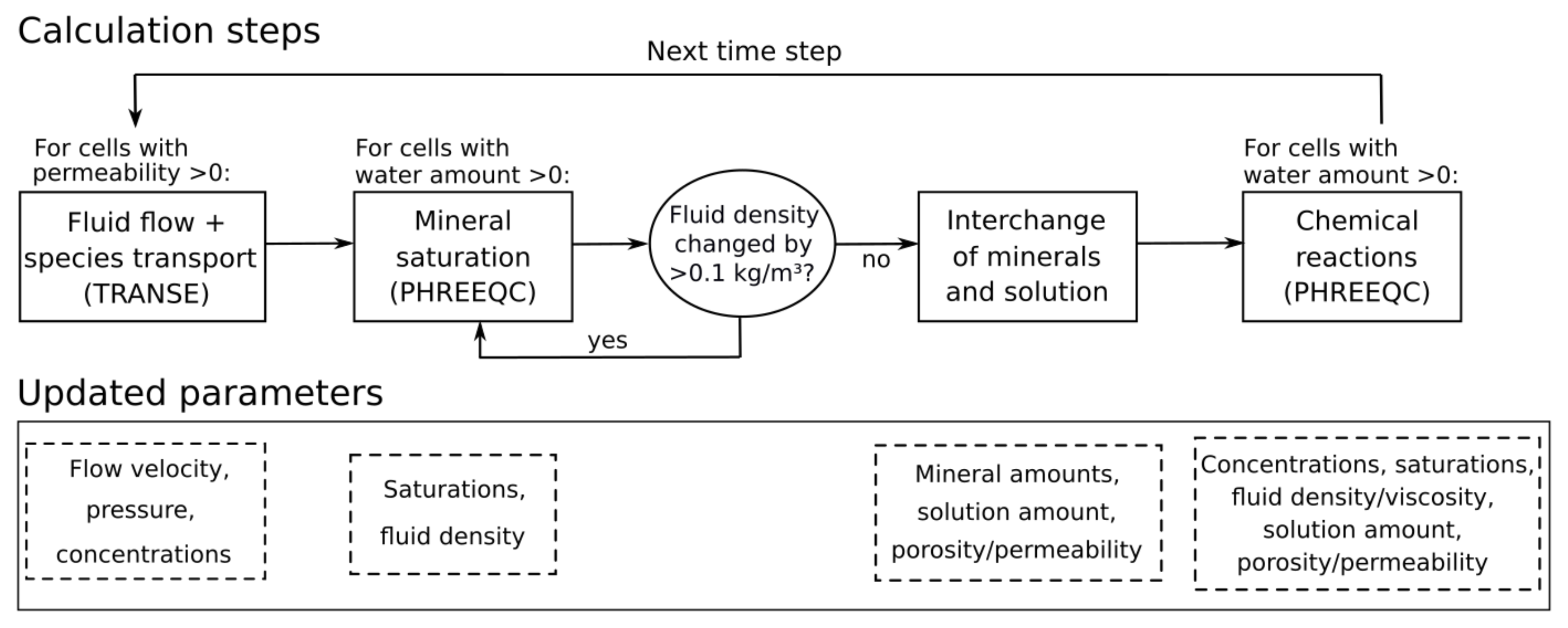 Applsci 11 09314 g001