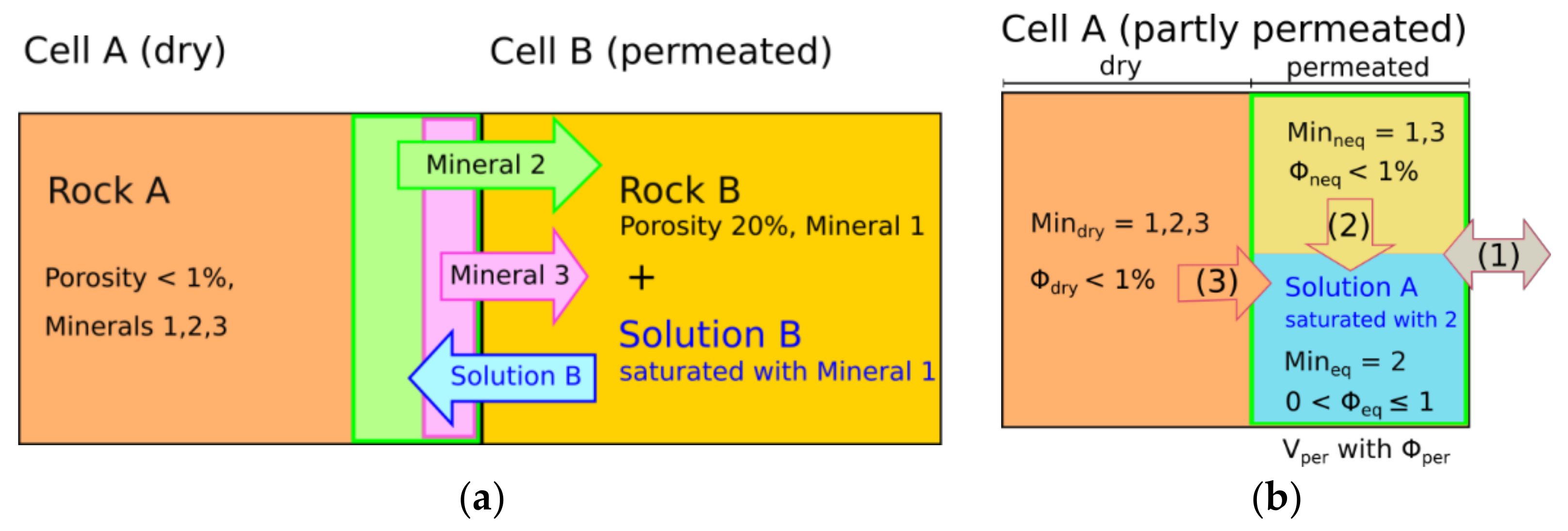 Applsci 11 09314 g003