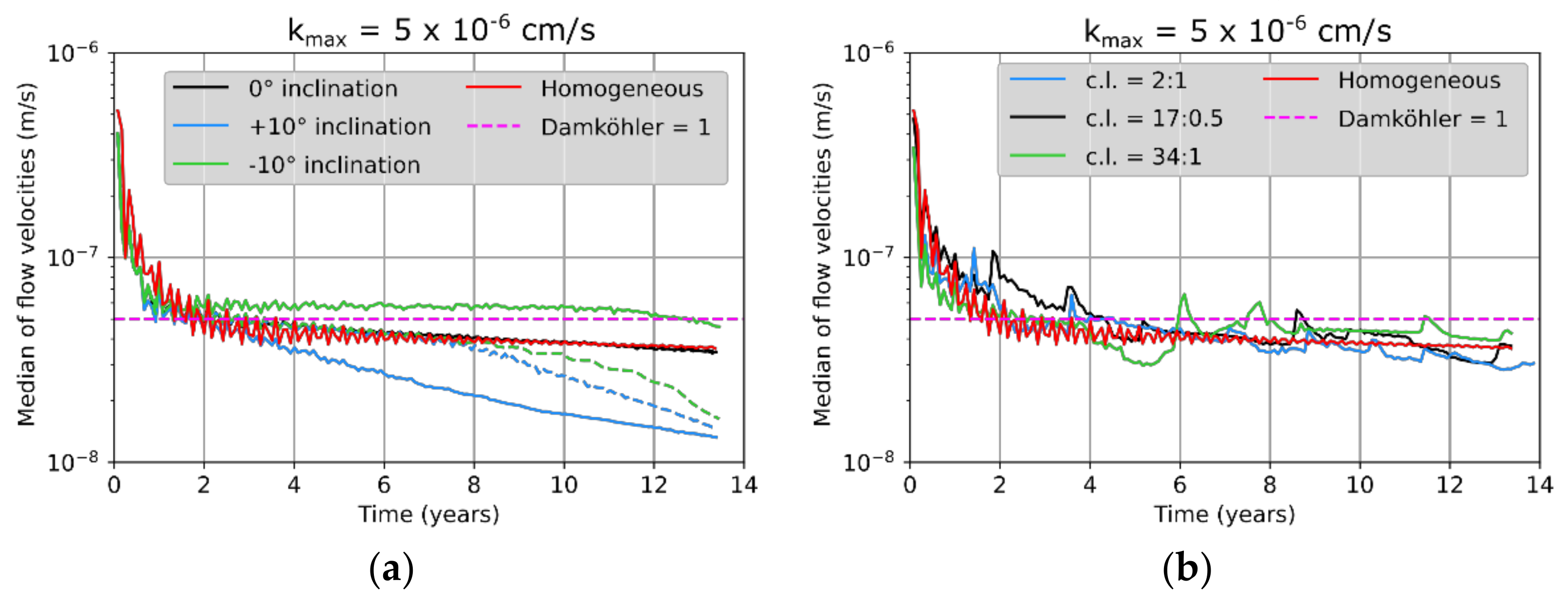 Applsci 11 09314 g008a