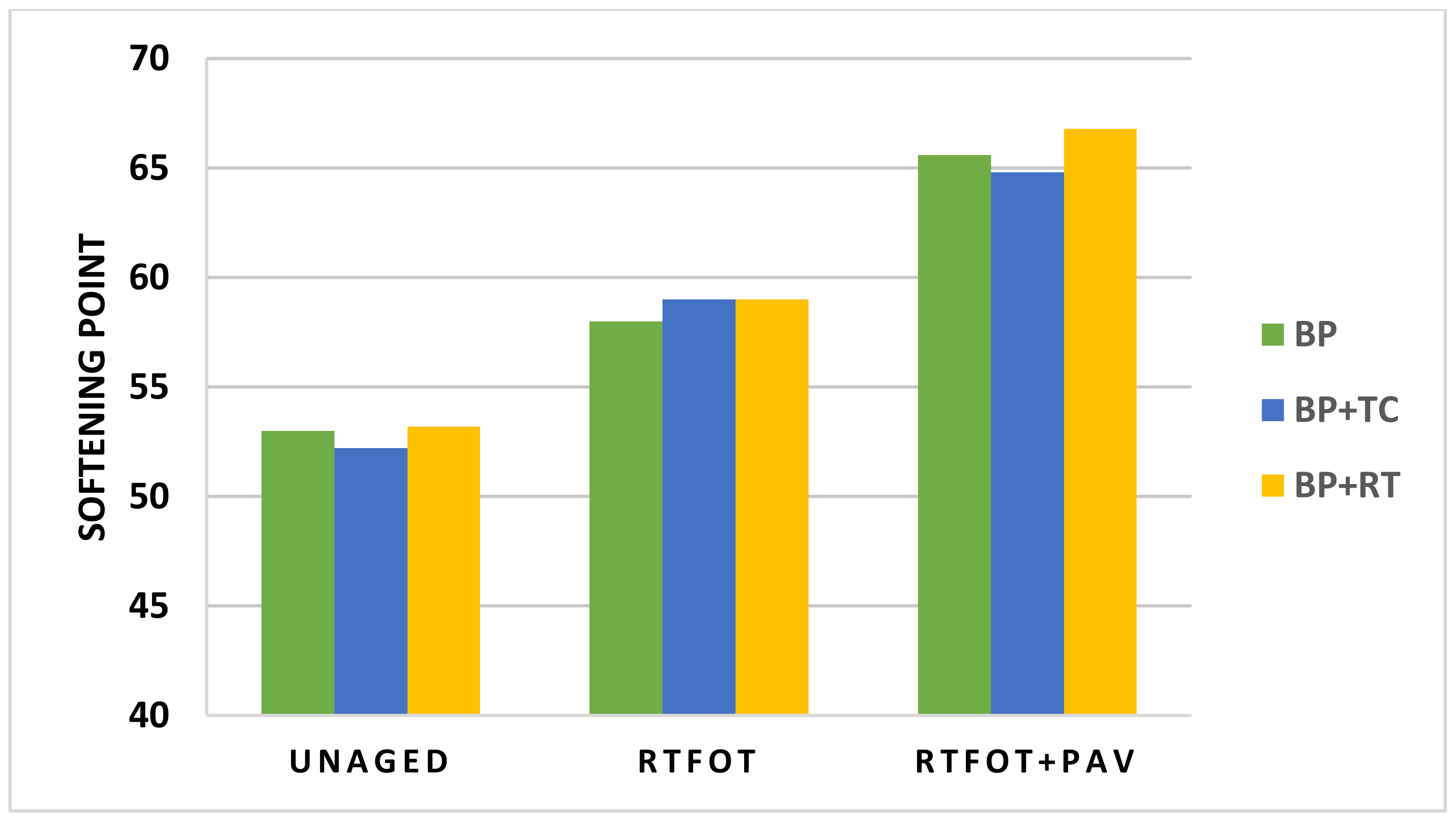 Applsci 11 09319 g005