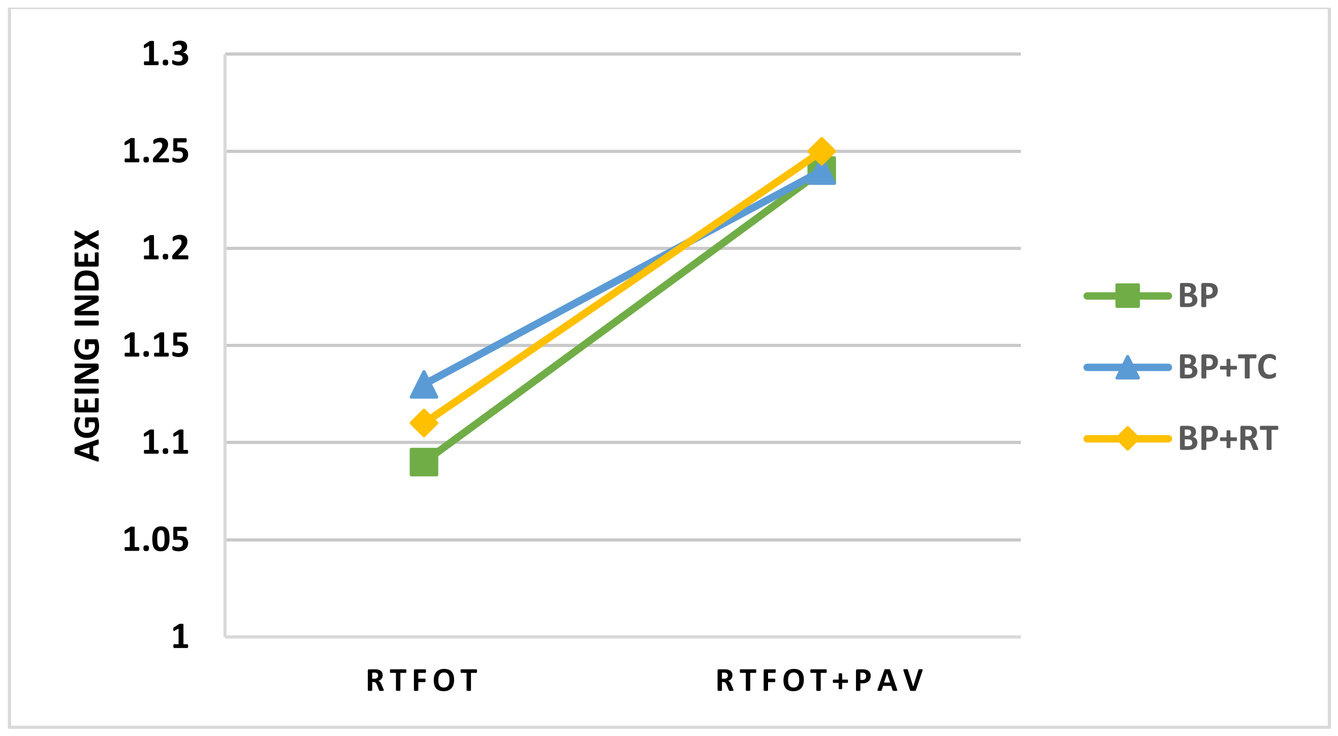 Applsci 11 09319 g007