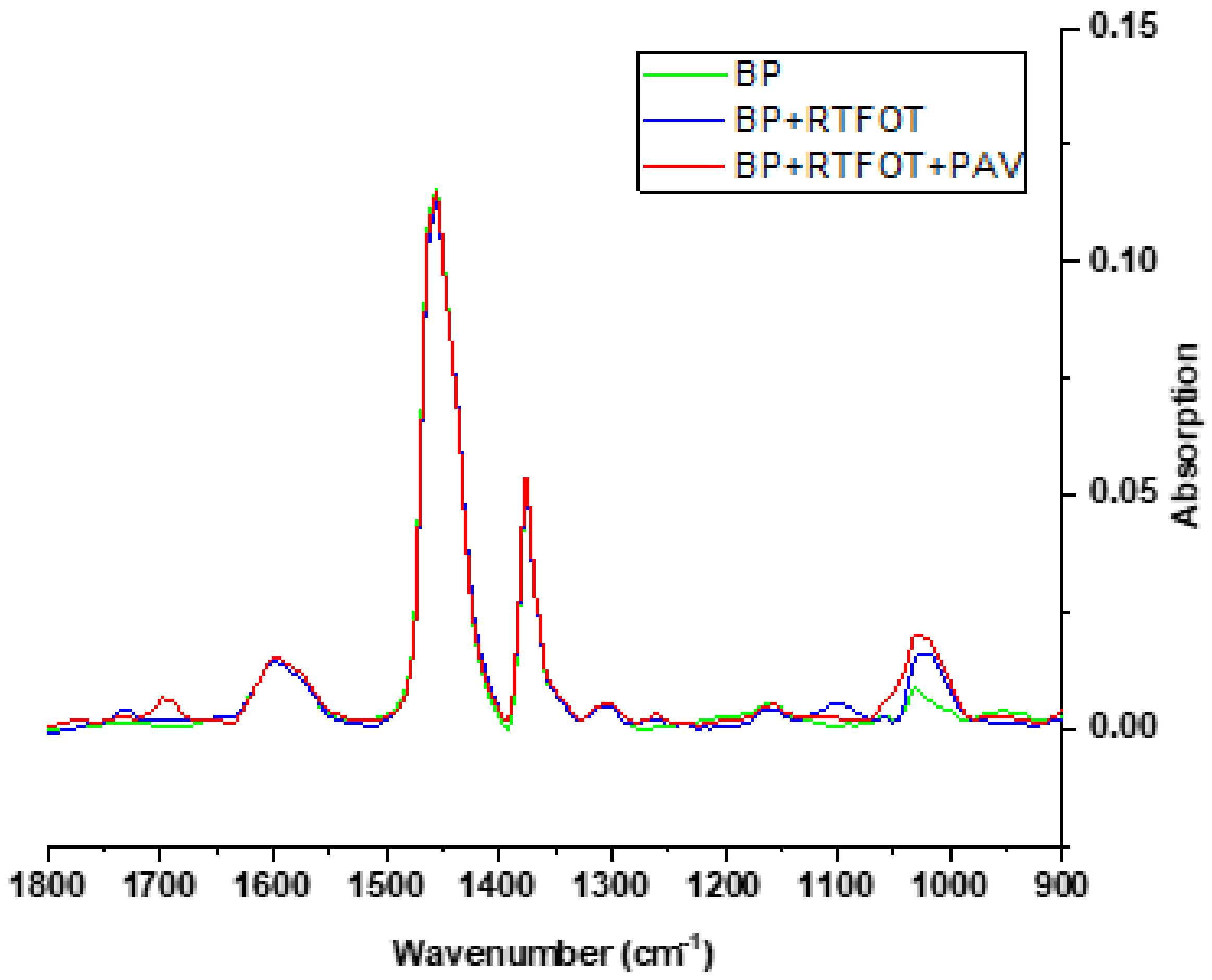 Applsci 11 09319 g009