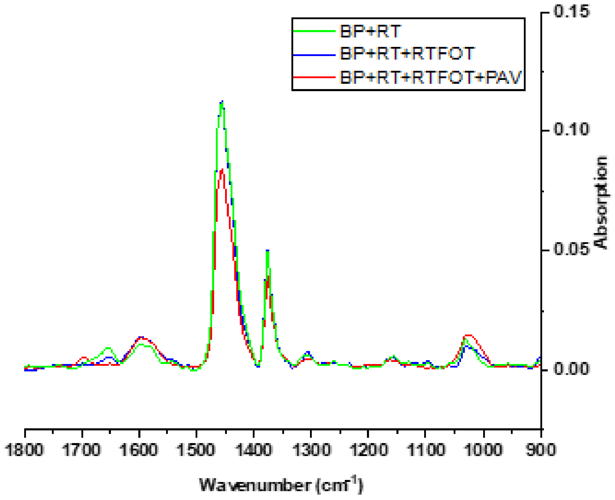 Applsci 11 09319 g011