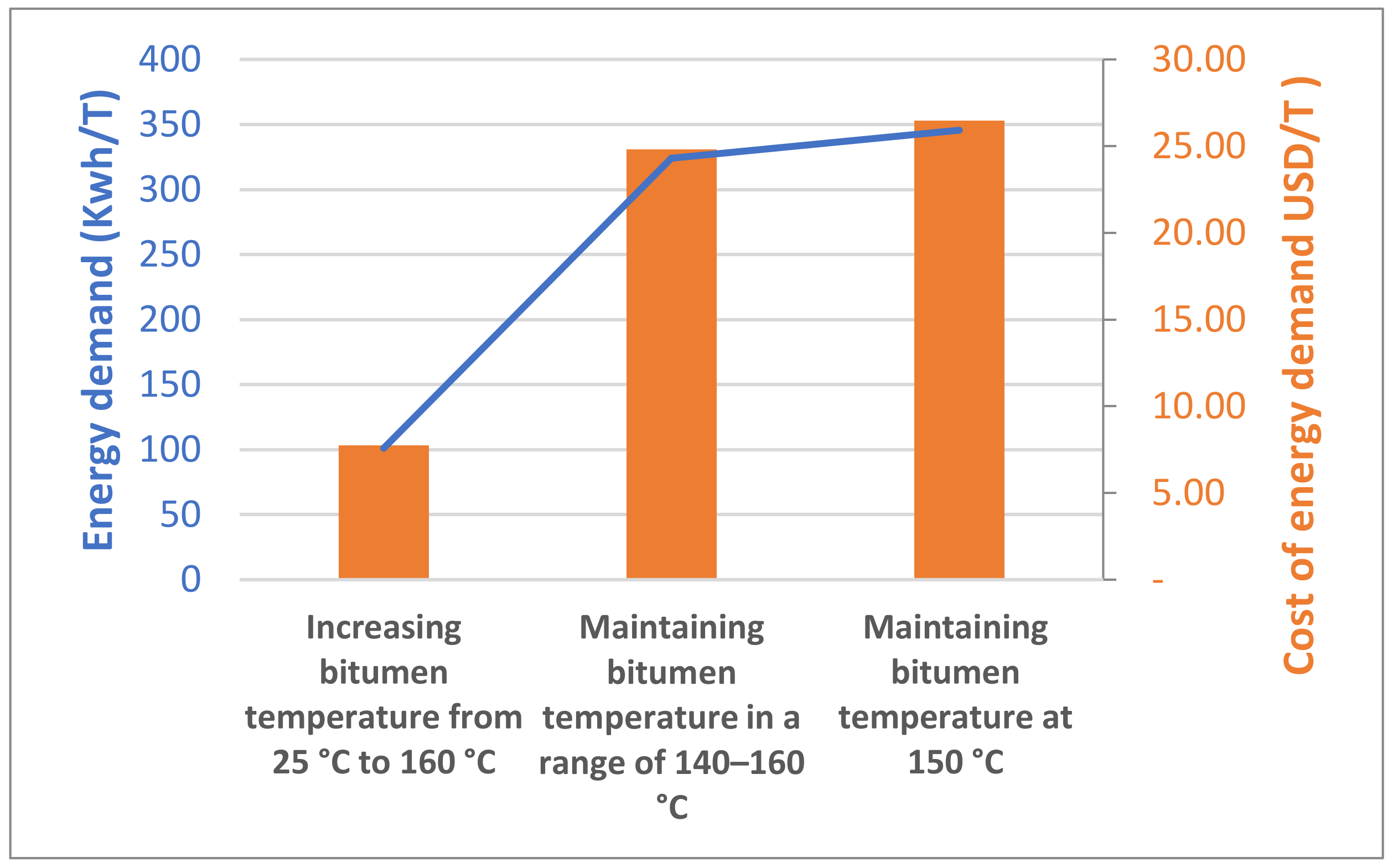 Applsci 11 09319 g013