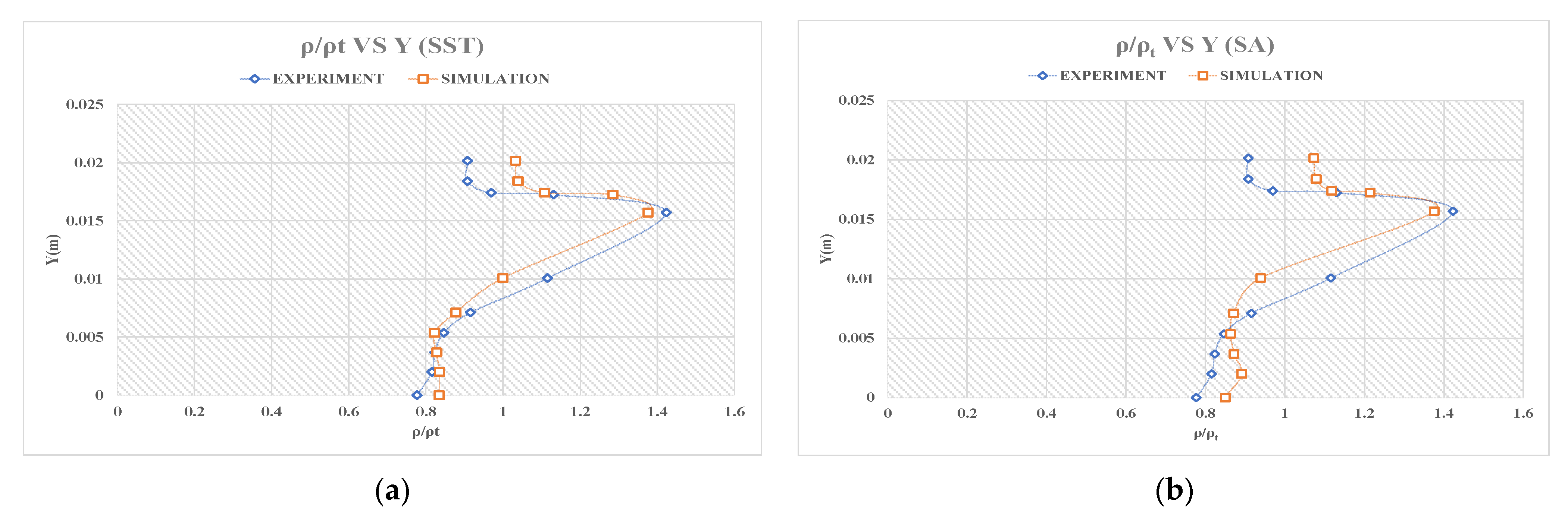 Applsci 11 09344 g009