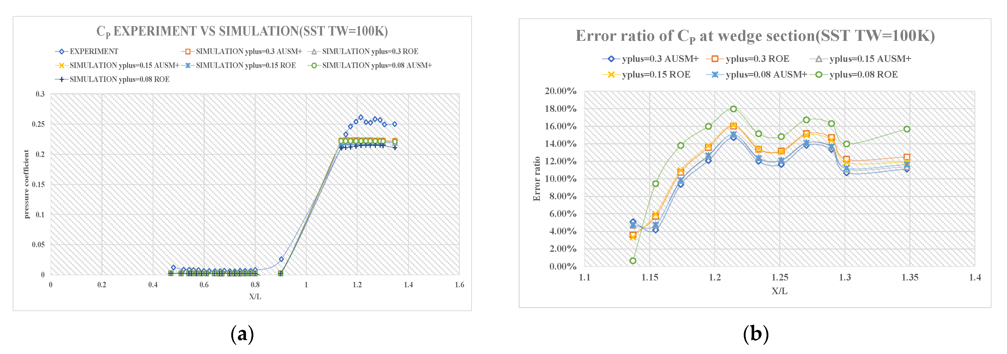 Applsci 11 09344 g012