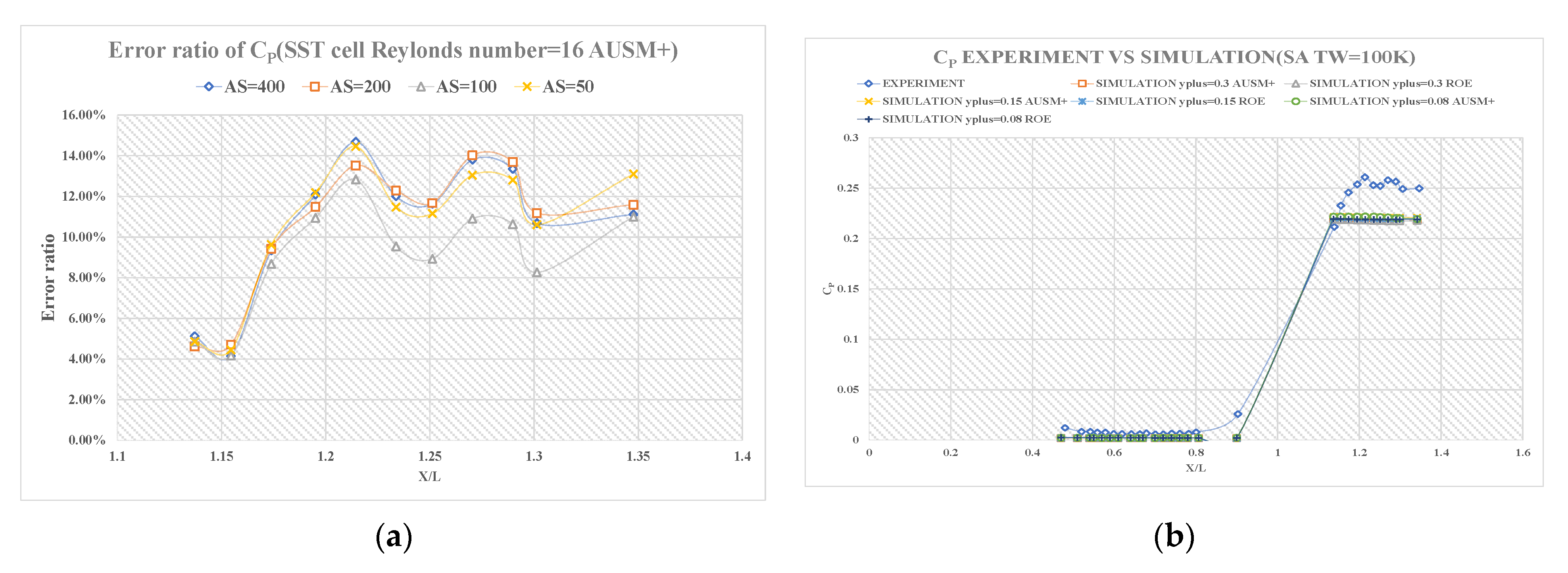 Applsci 11 09344 g013