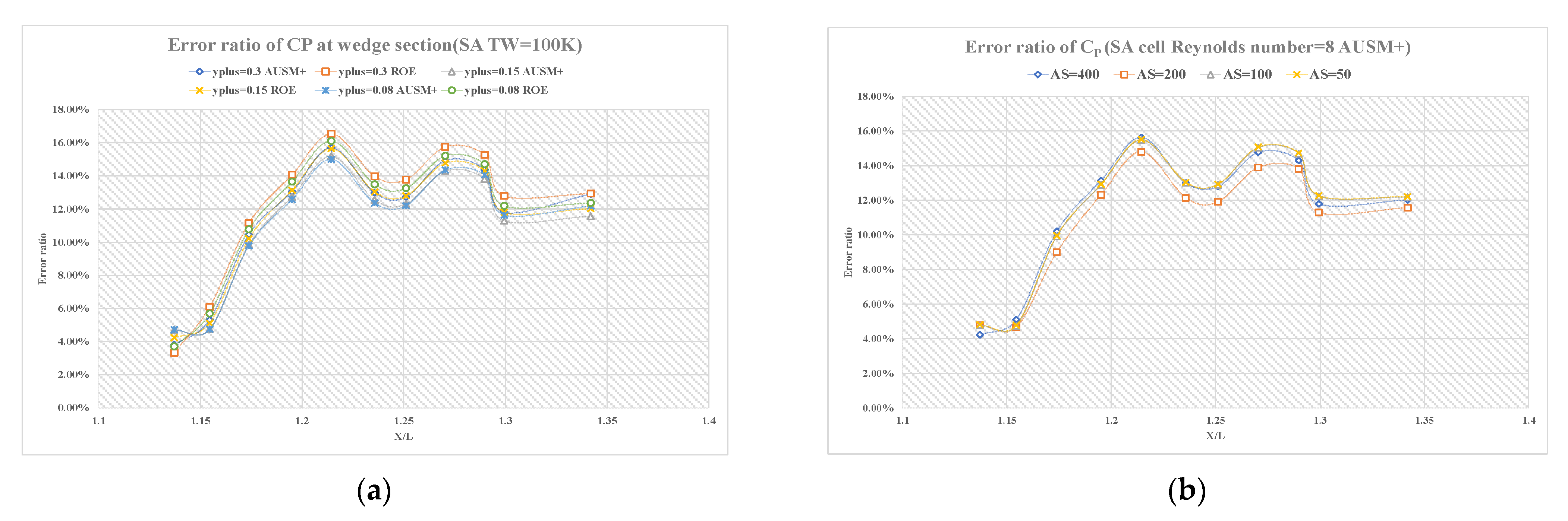 Applsci 11 09344 g014