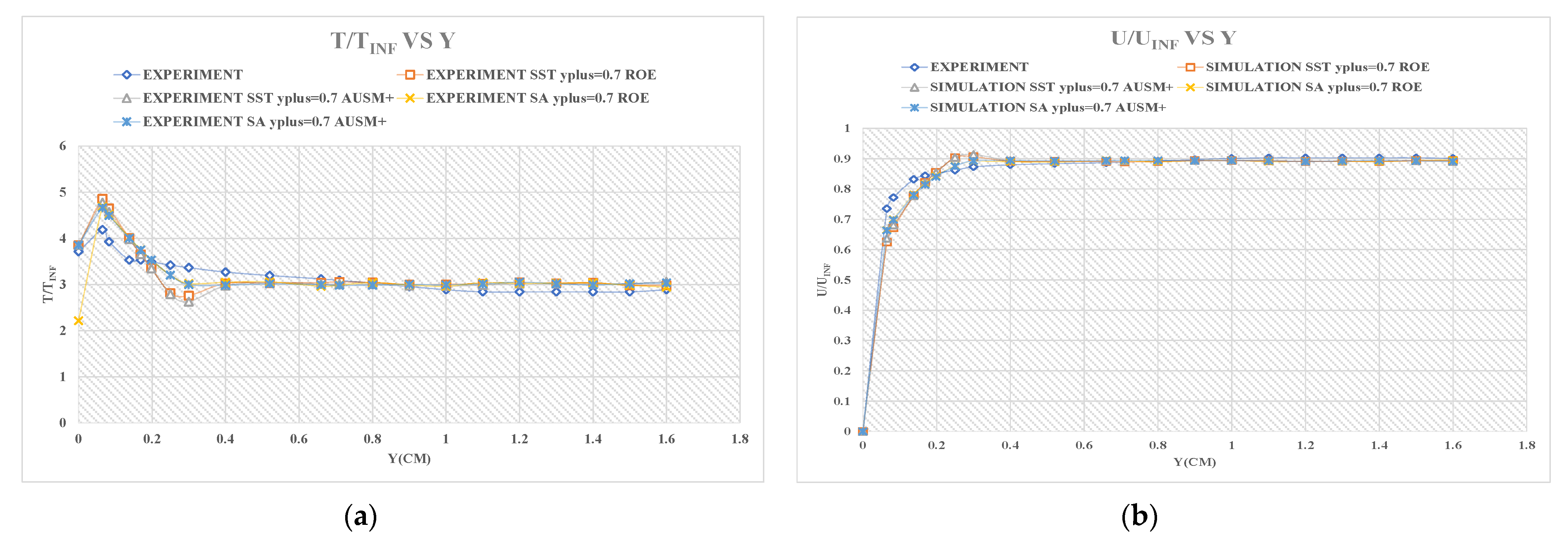 Applsci 11 09344 g022