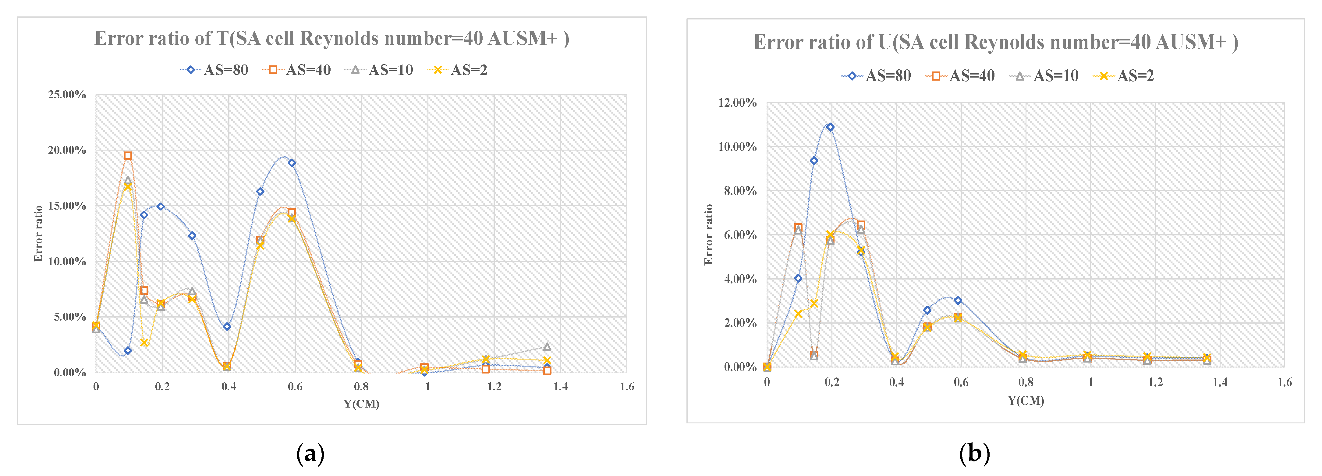 Applsci 11 09344 g023