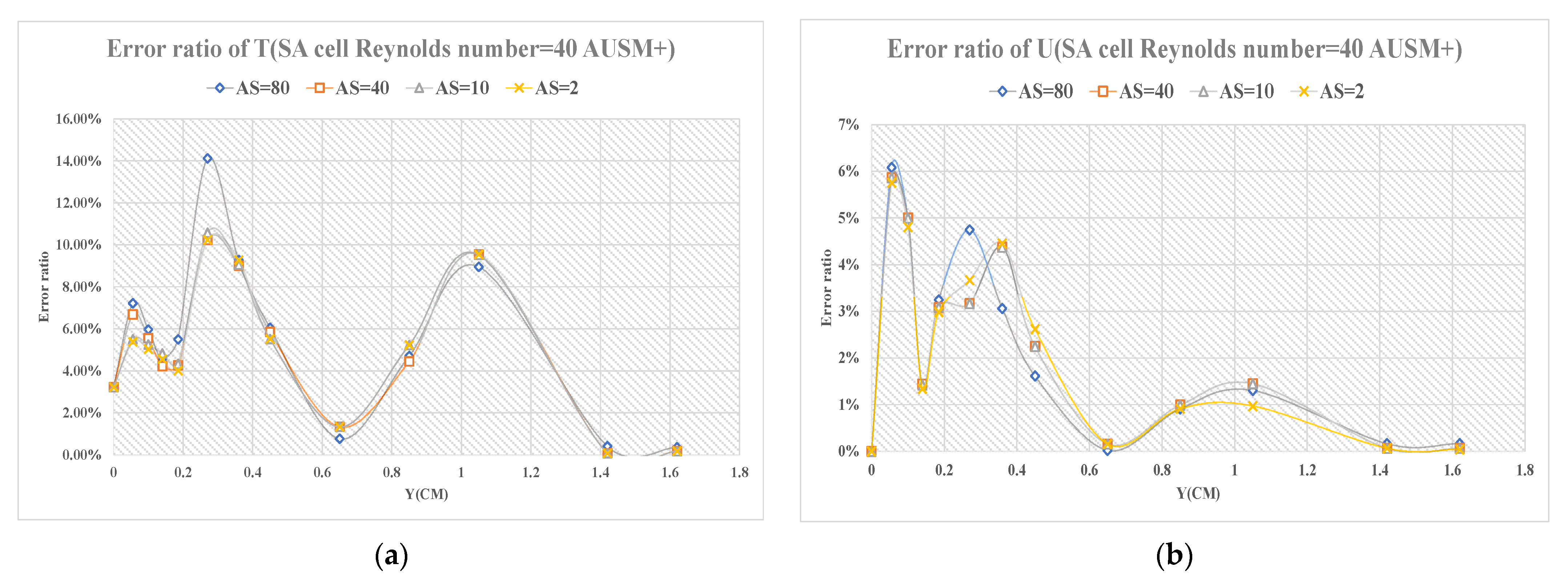 Applsci 11 09344 g024