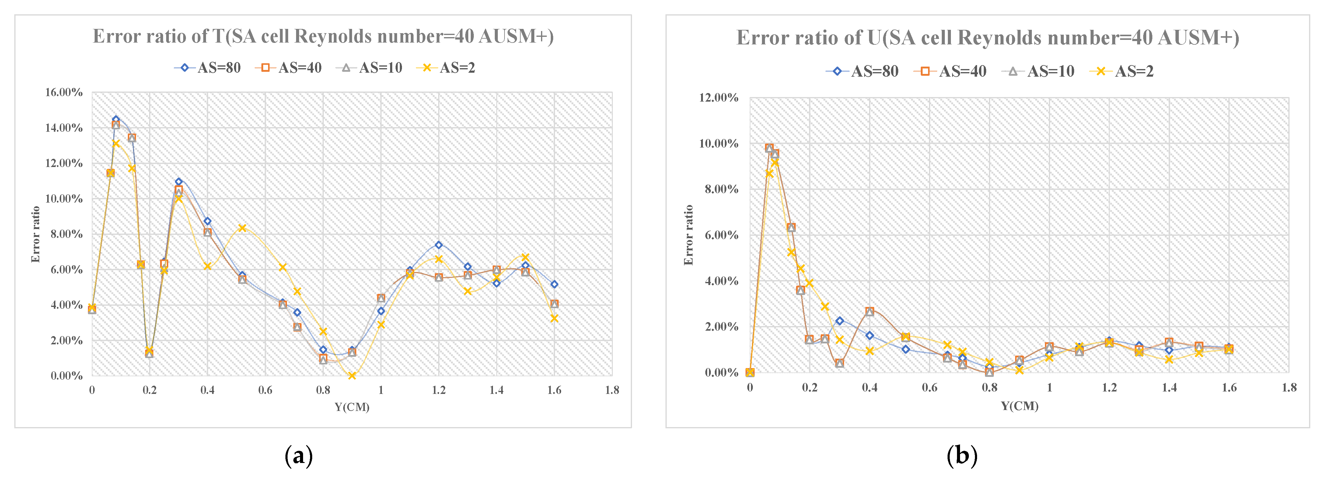 Applsci 11 09344 g025