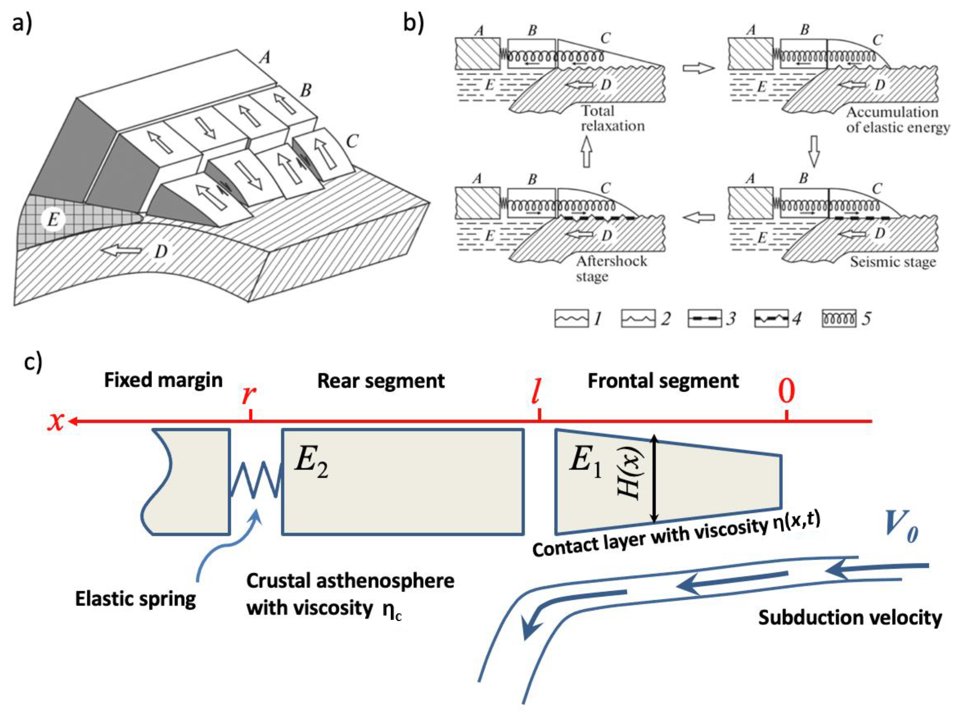 Applsci 11 09350 g008 Applsci 11 09350 g008