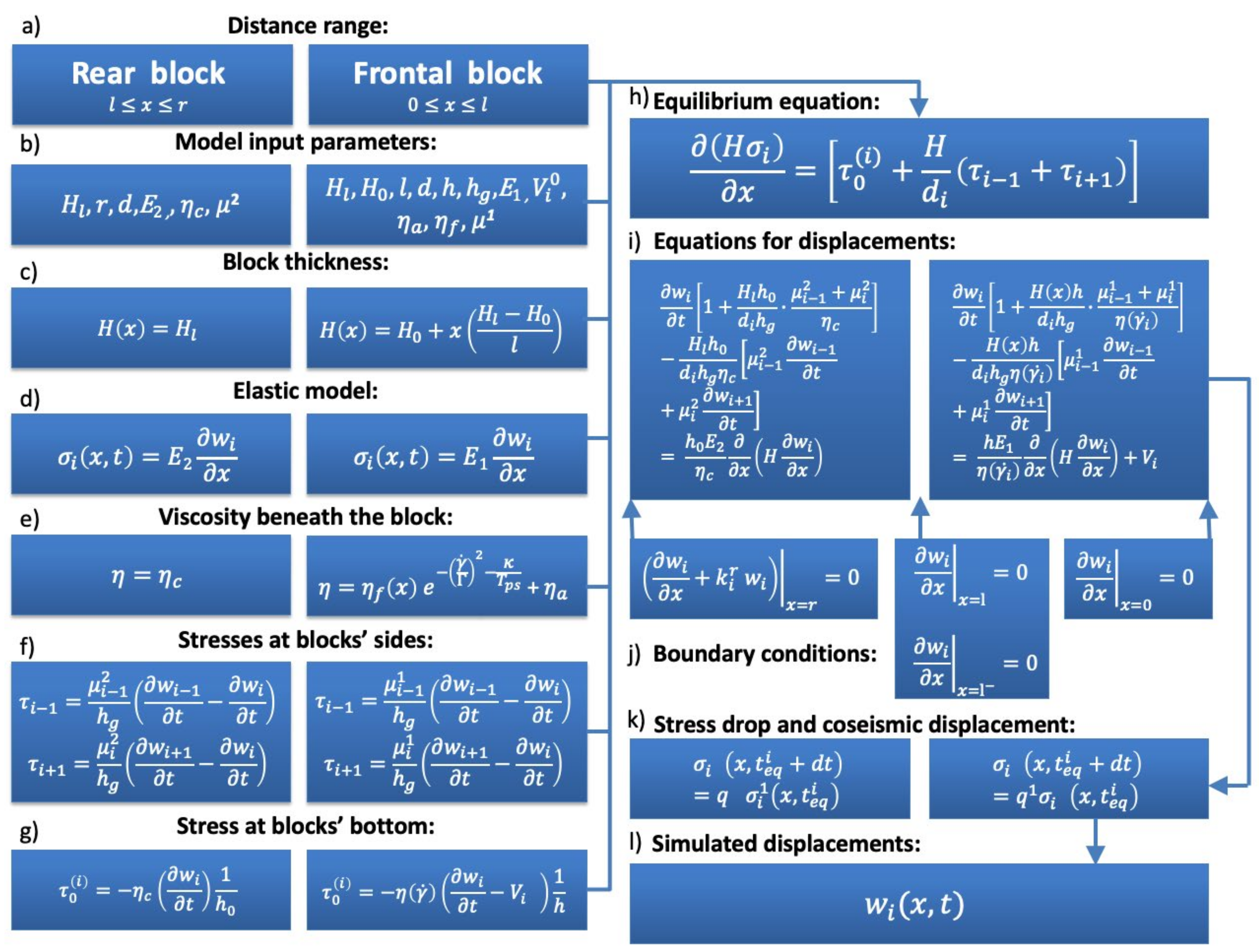 Applsci 11 09350 g009 Applsci 11 09350 g009