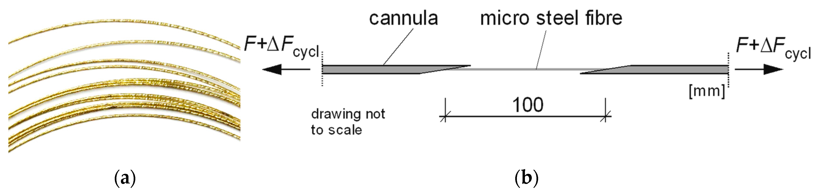 Applsci 11 09377 g002