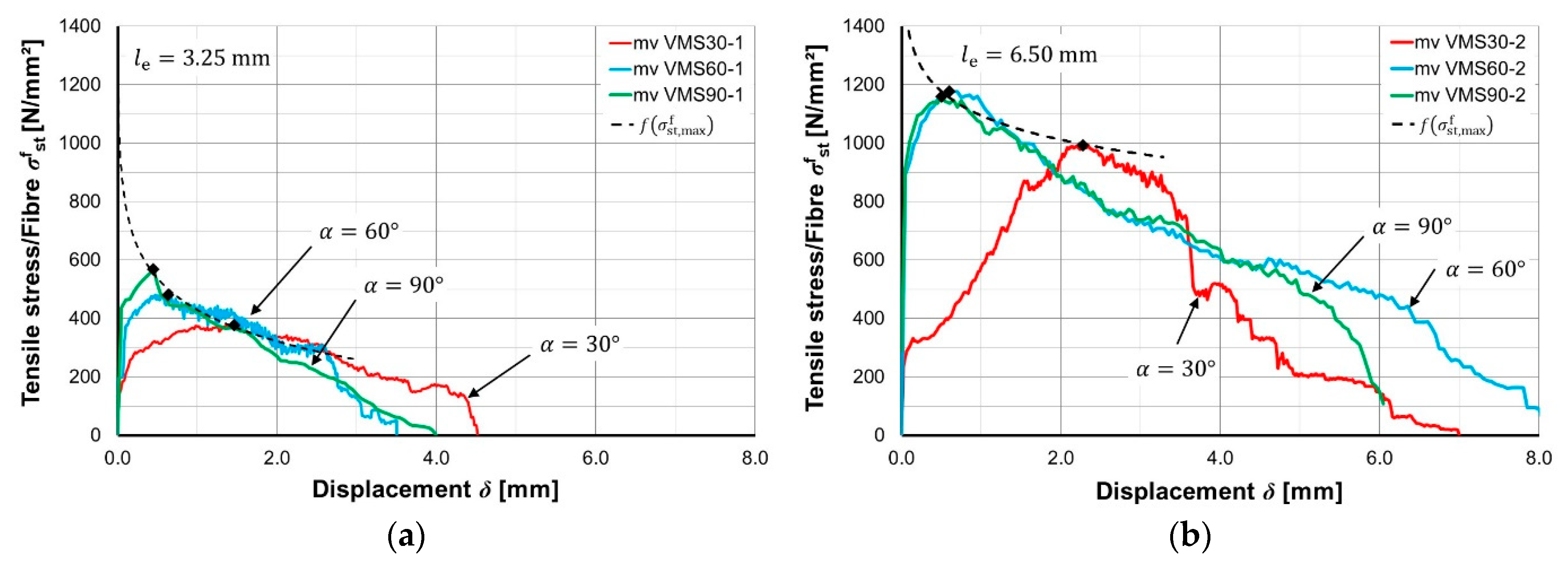 Applsci 11 09377 g008