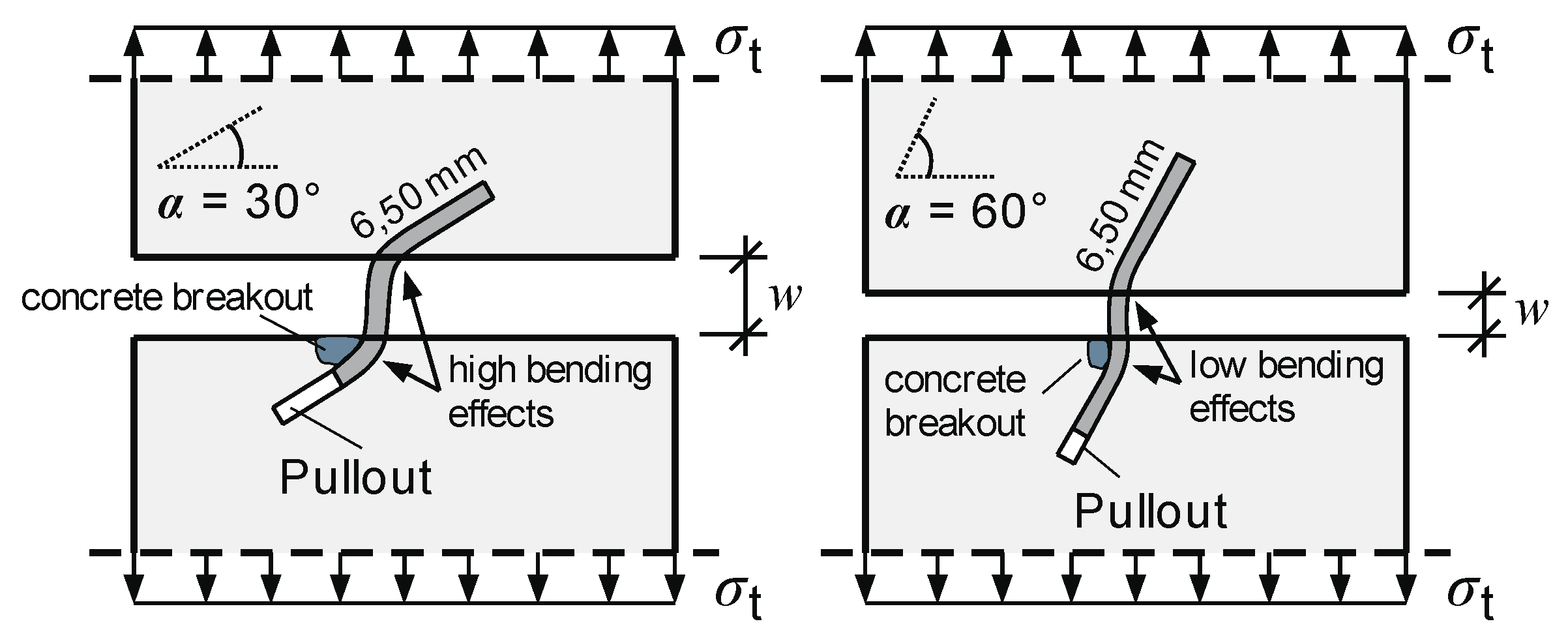 Applsci 11 09377 g009