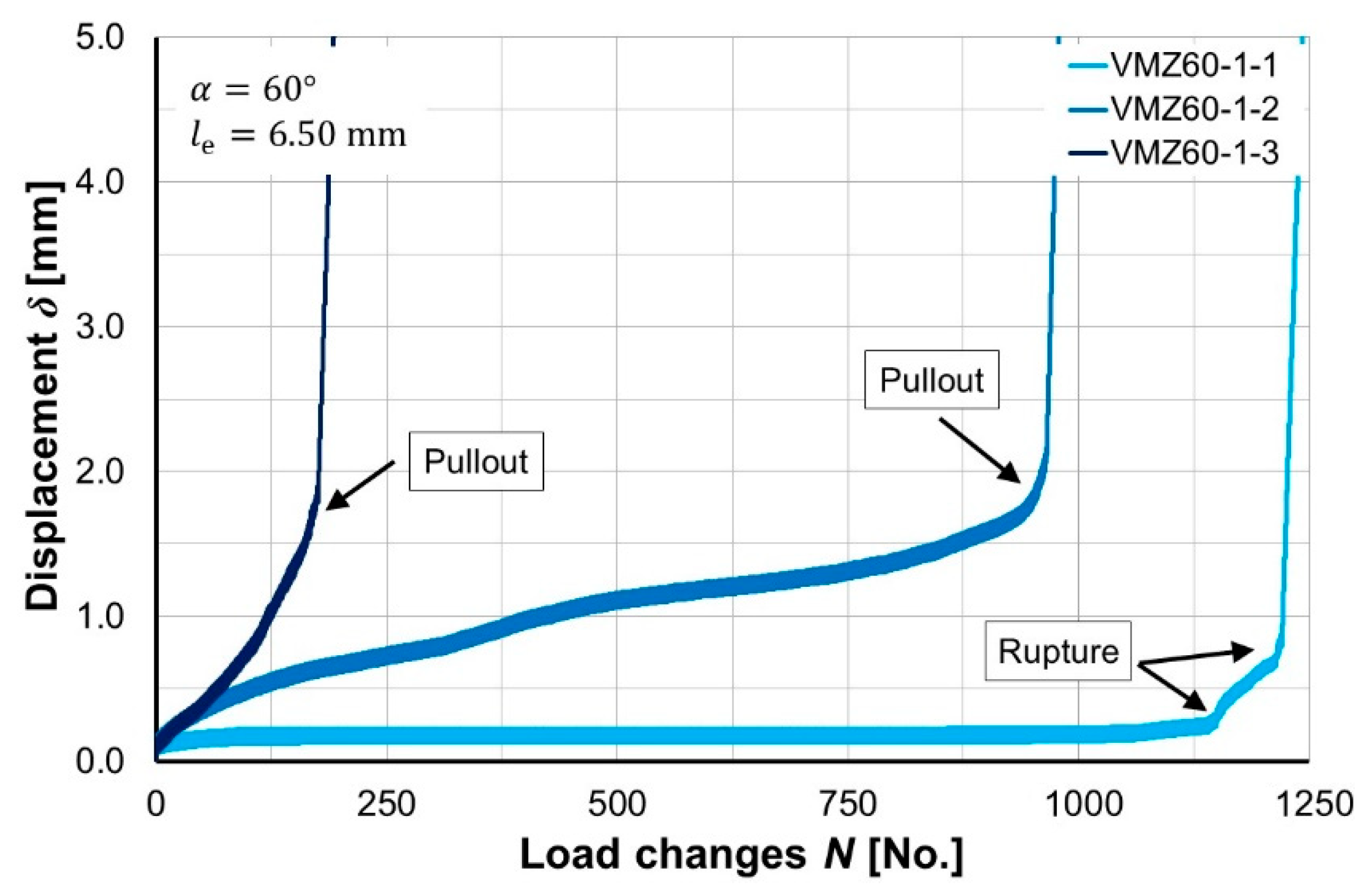 Applsci 11 09377 g011