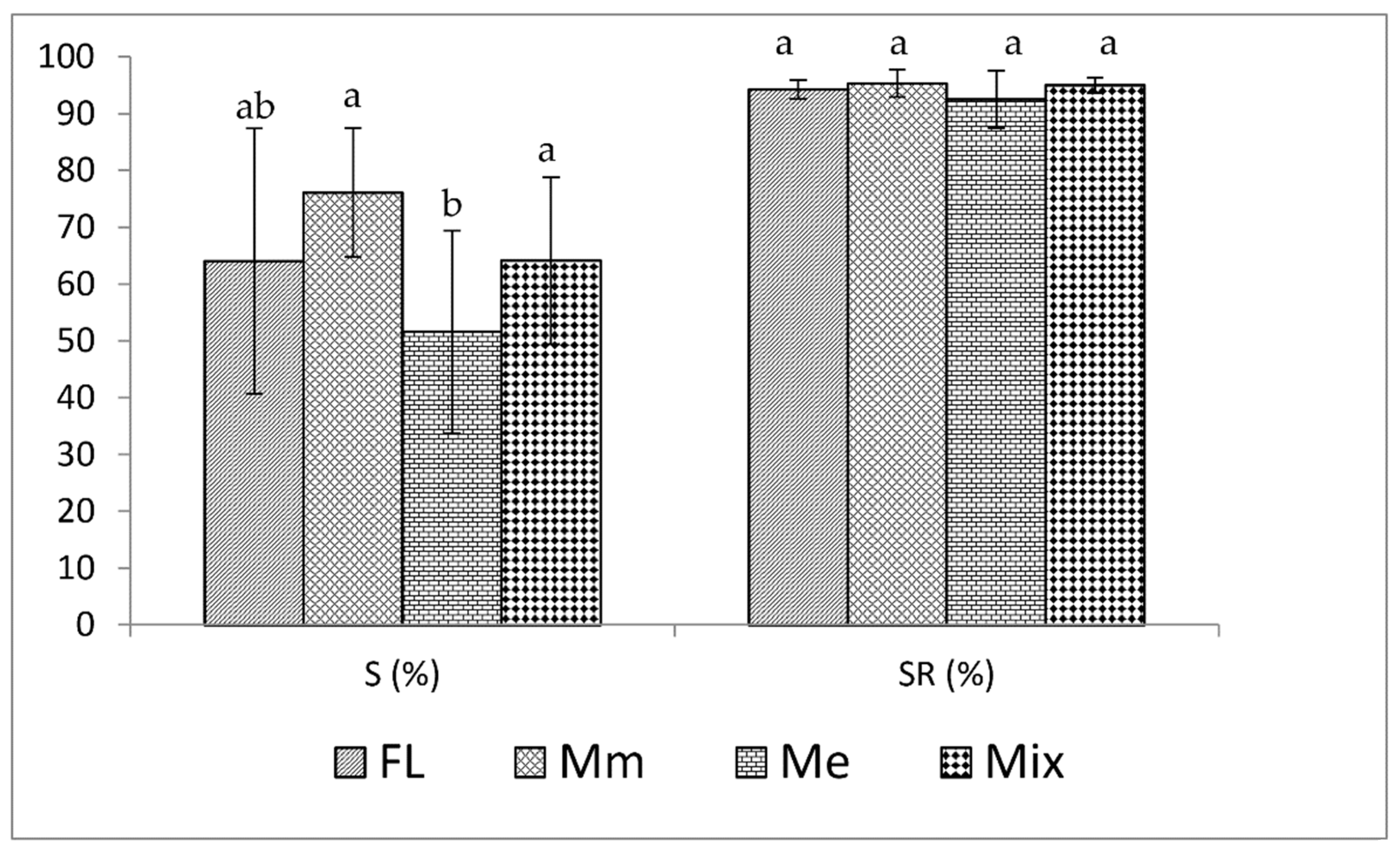 Applsci 11 09379 g001
