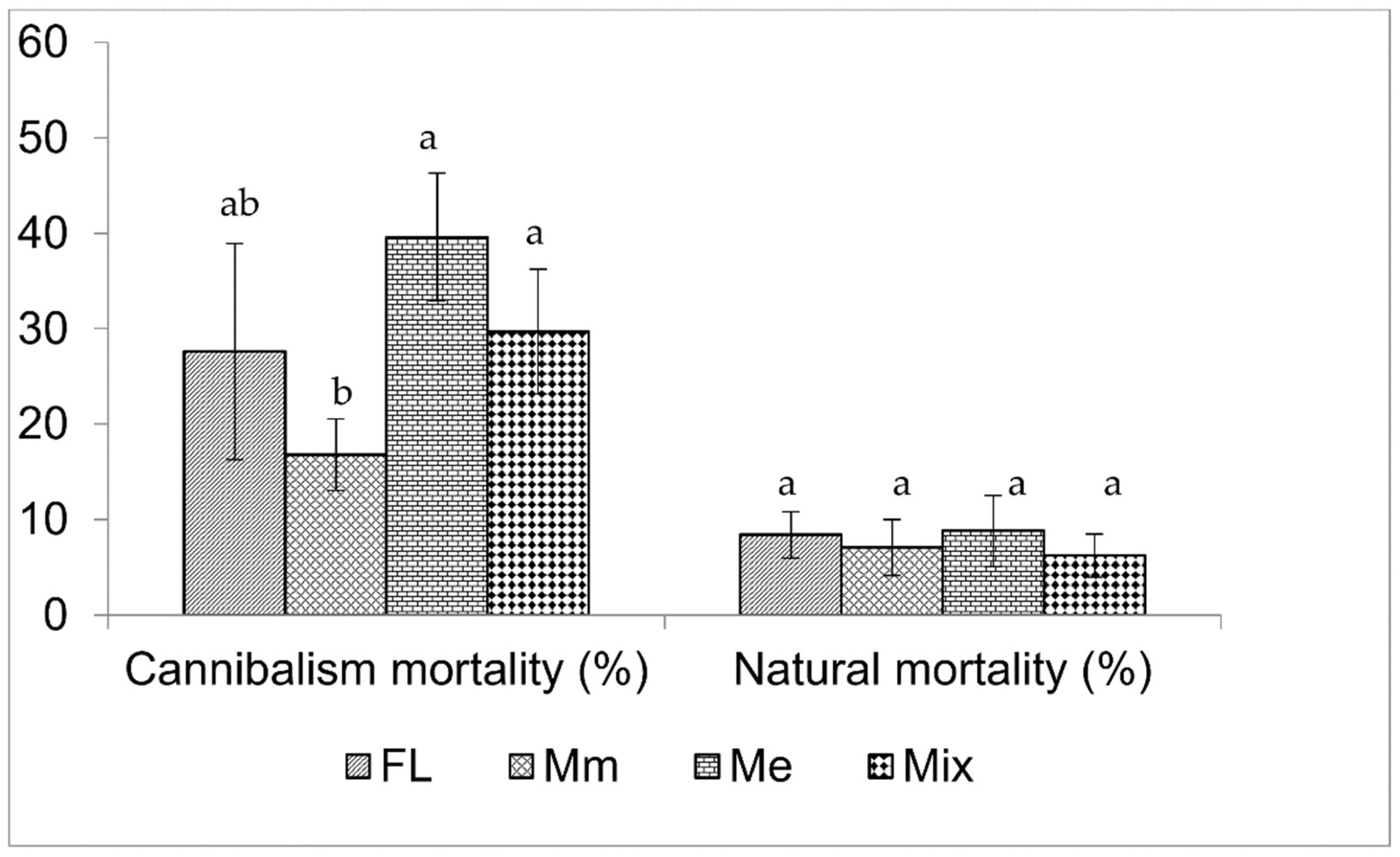 Applsci 11 09379 g002
