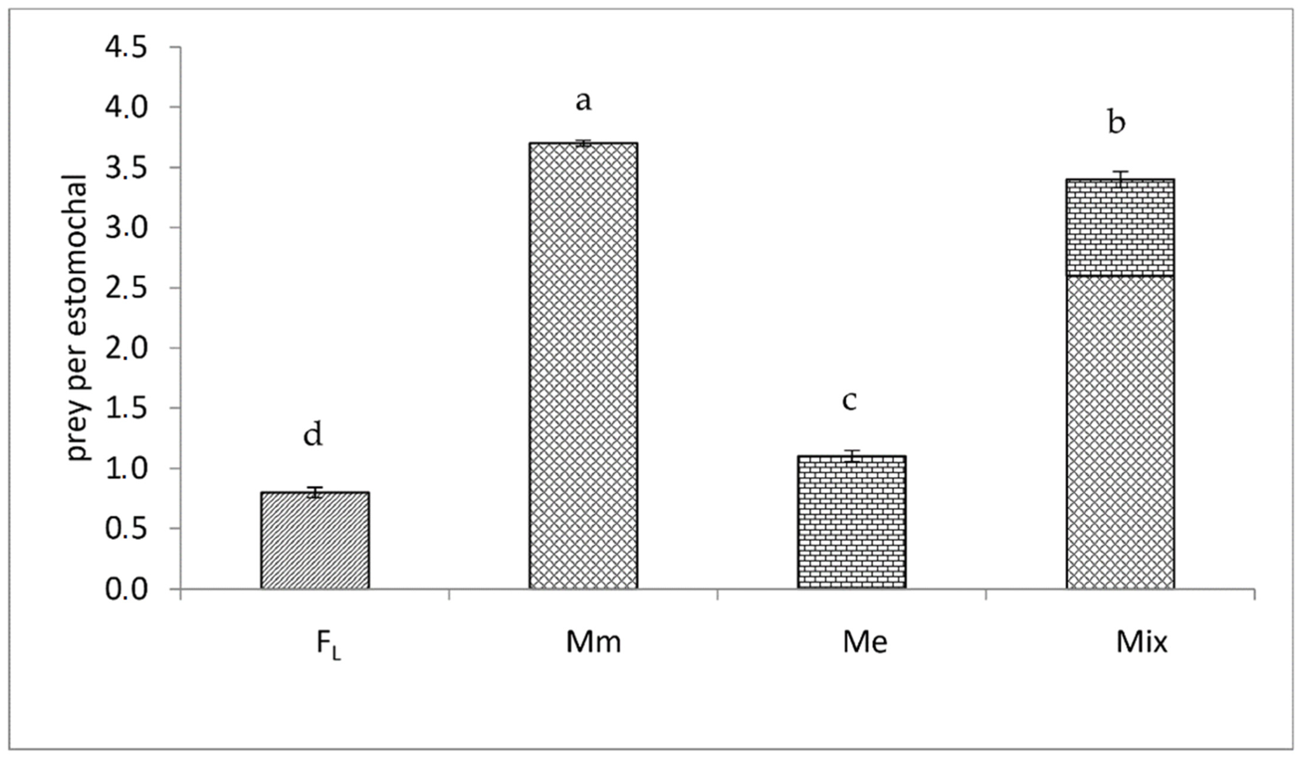 Applsci 11 09379 g003
