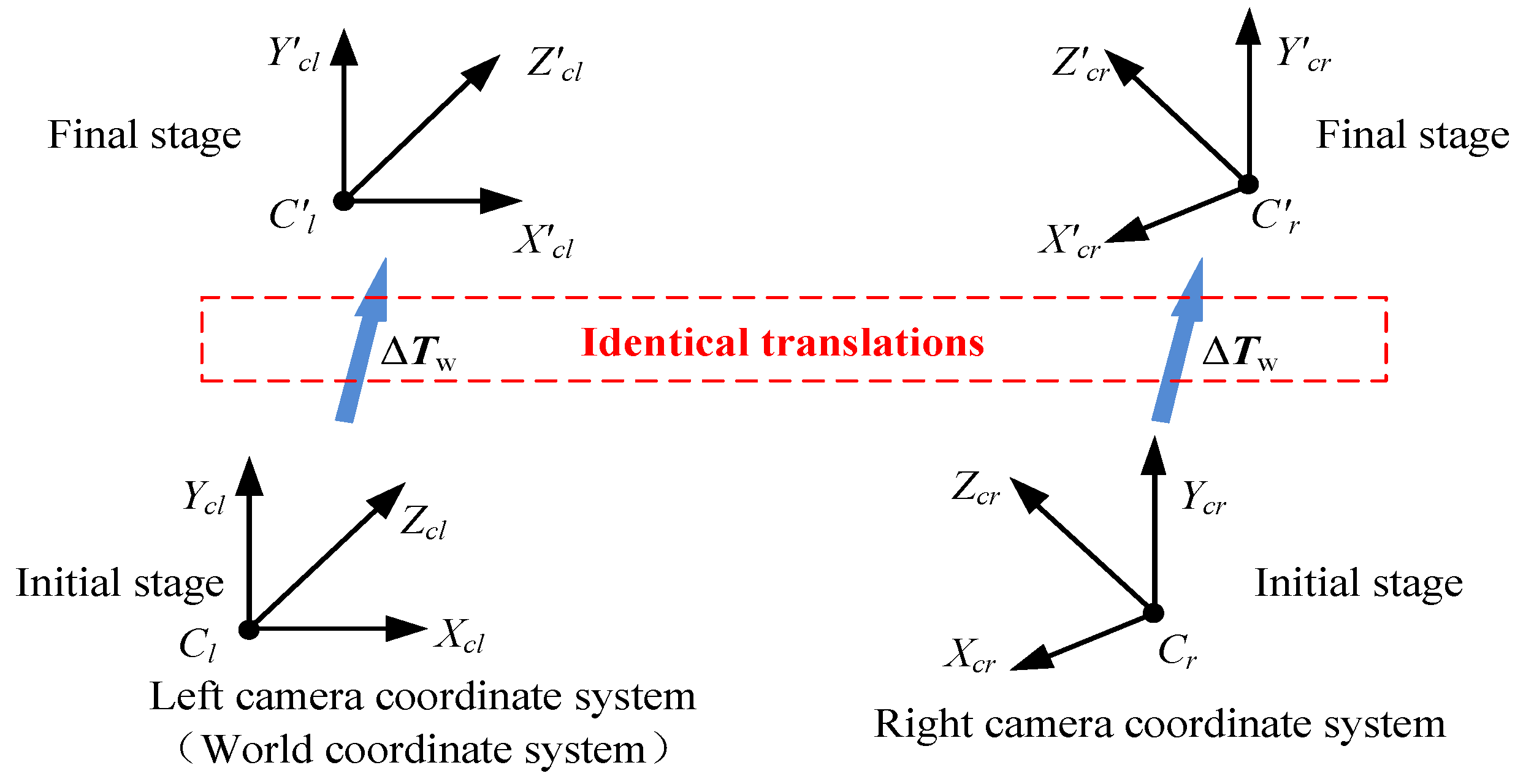 Applsci 11 09384 g002