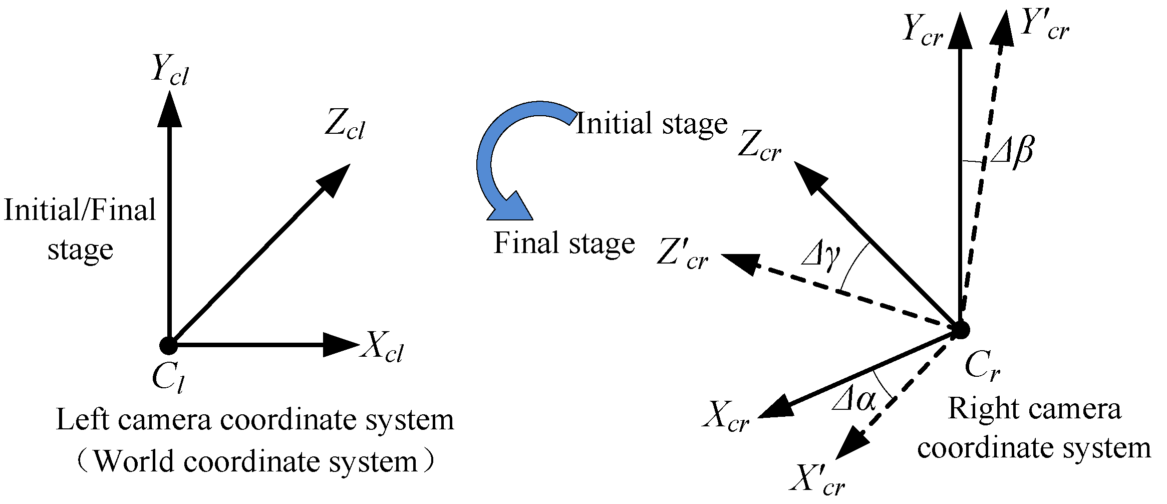 Applsci 11 09384 g005
