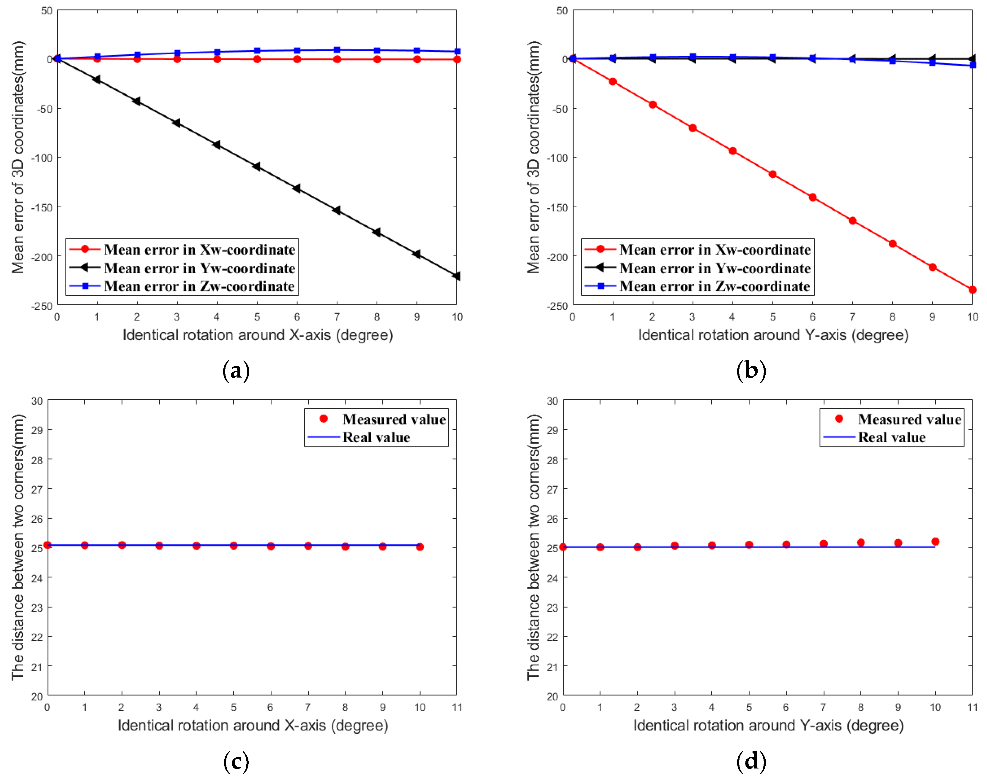 Applsci 11 09384 g009